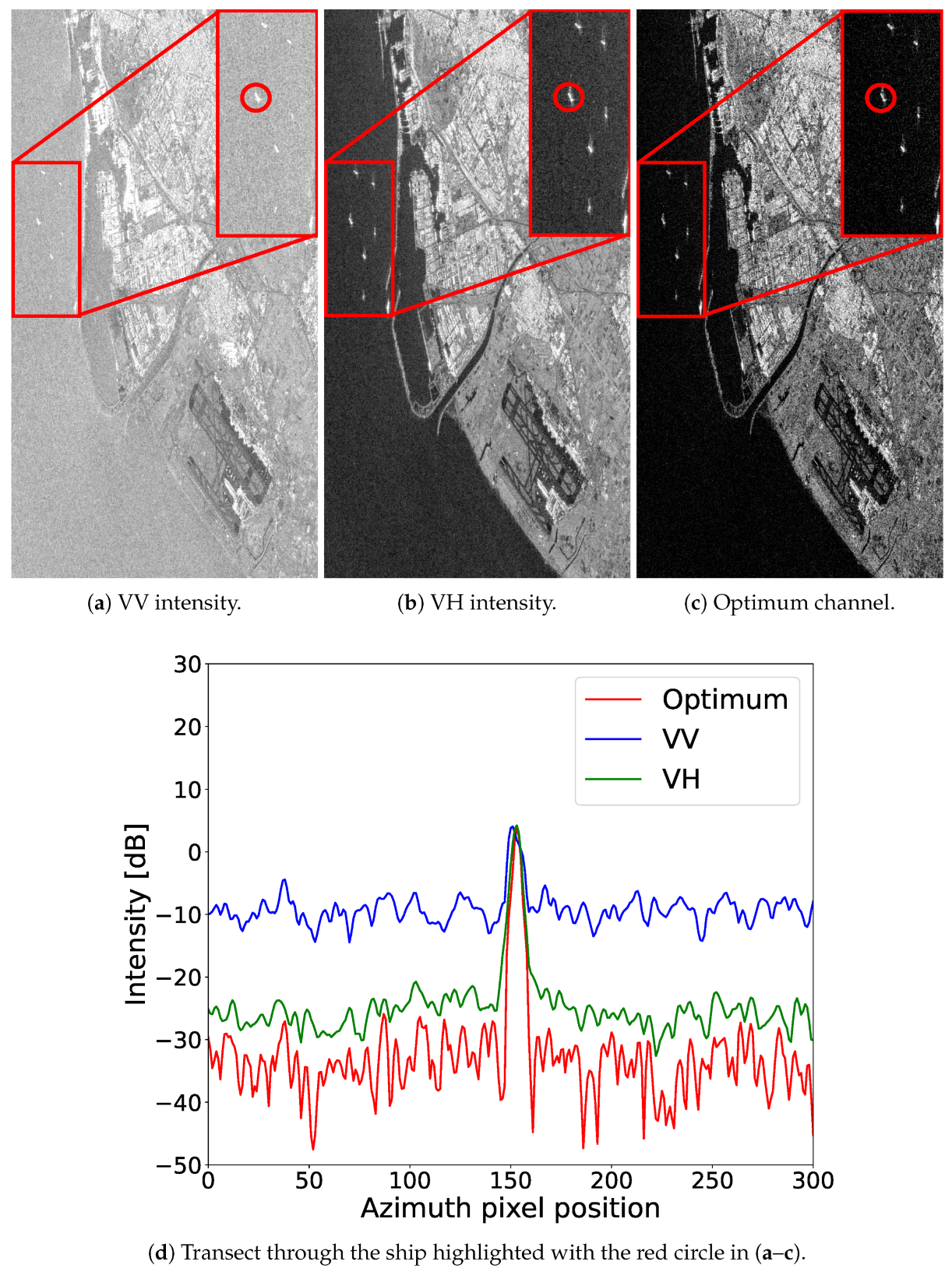 Applsci 15 03633 g011