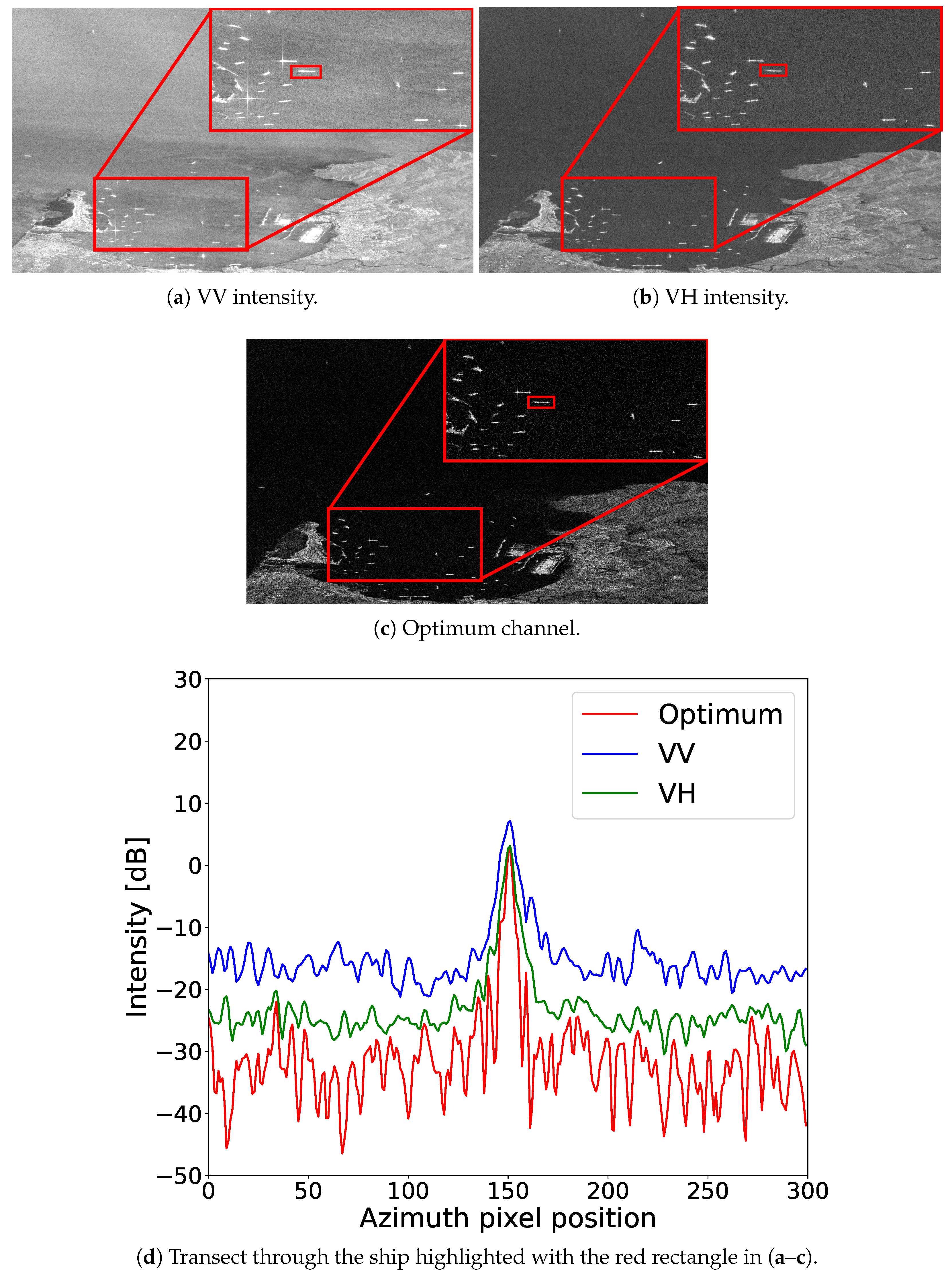 Applsci 15 03633 g012