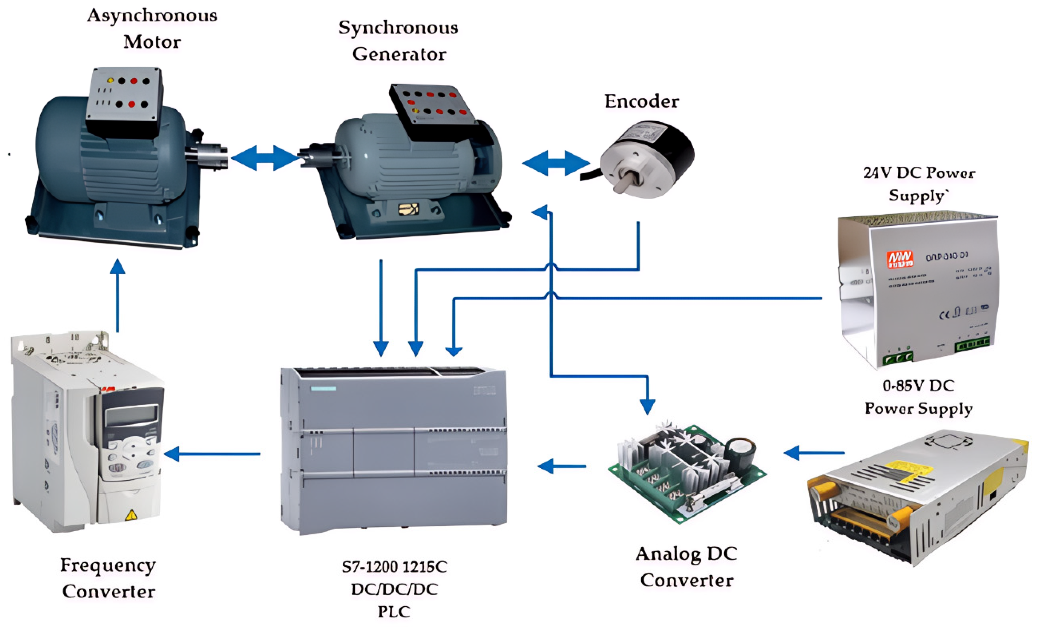 Applsci 15 03634 g002