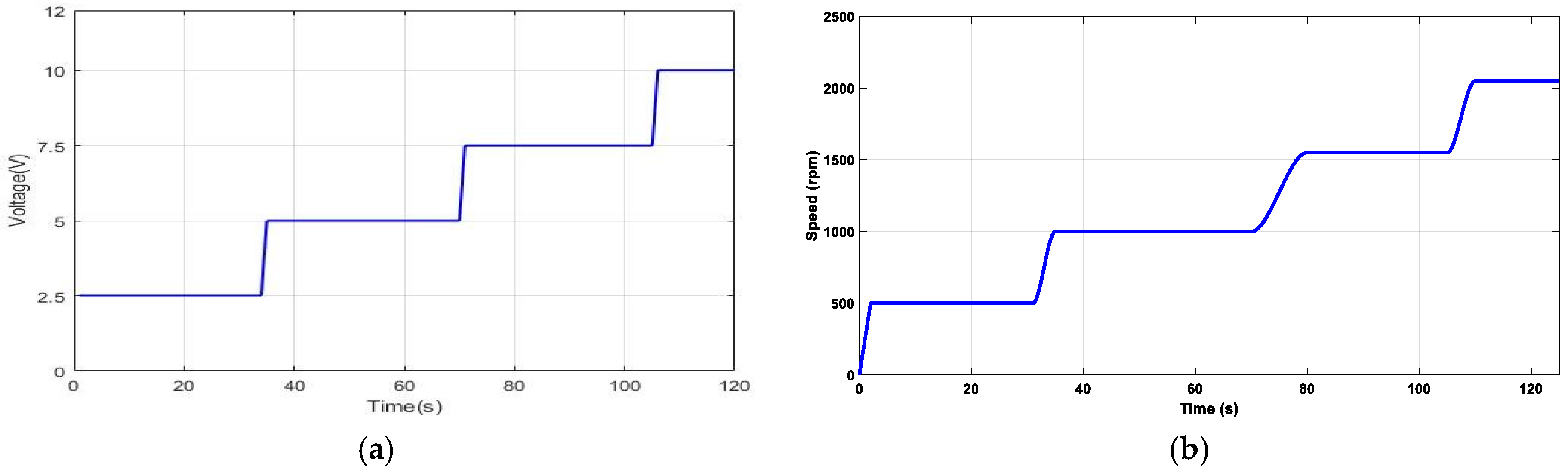 Applsci 15 03634 g003