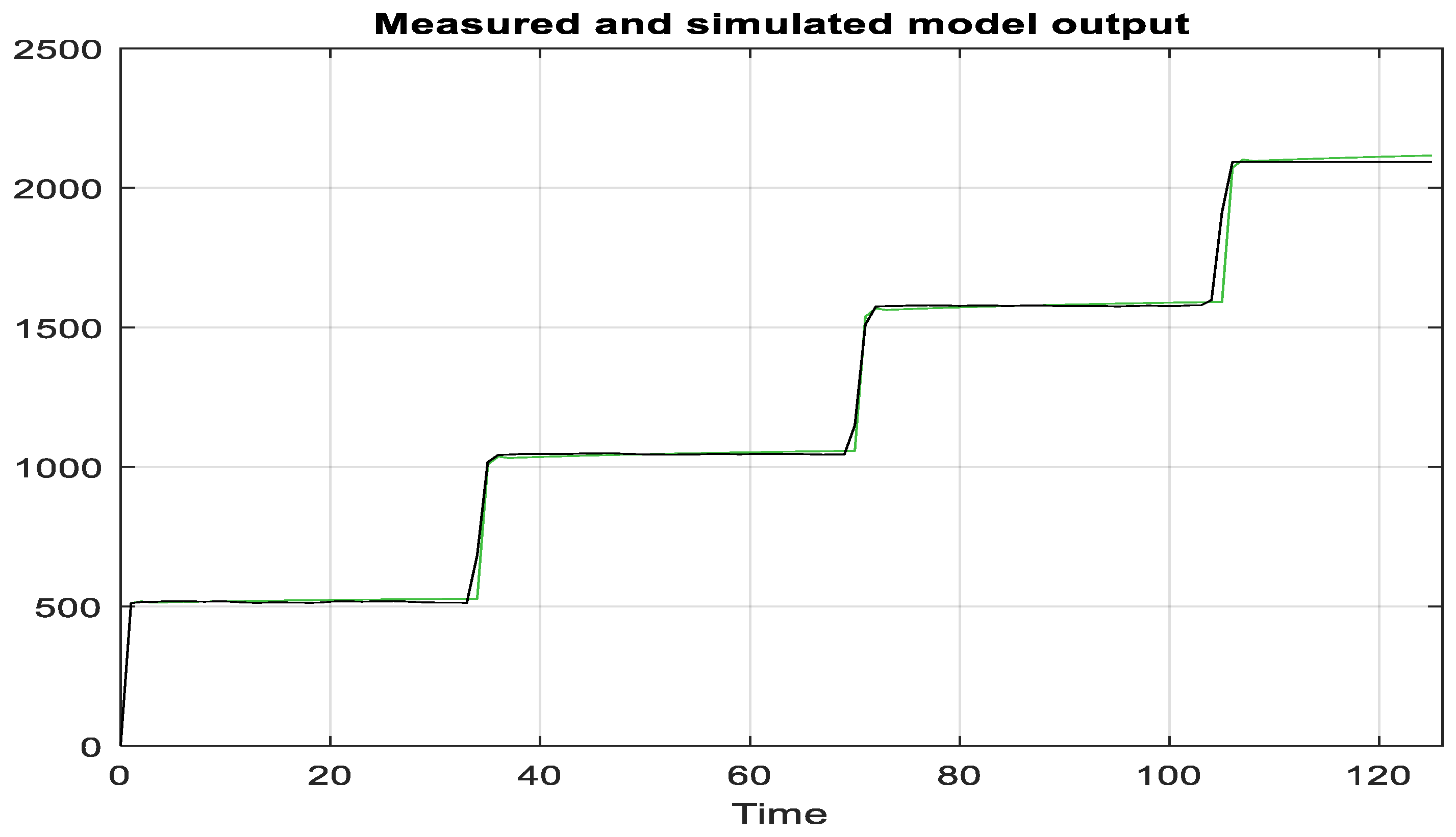 Applsci 15 03634 g004