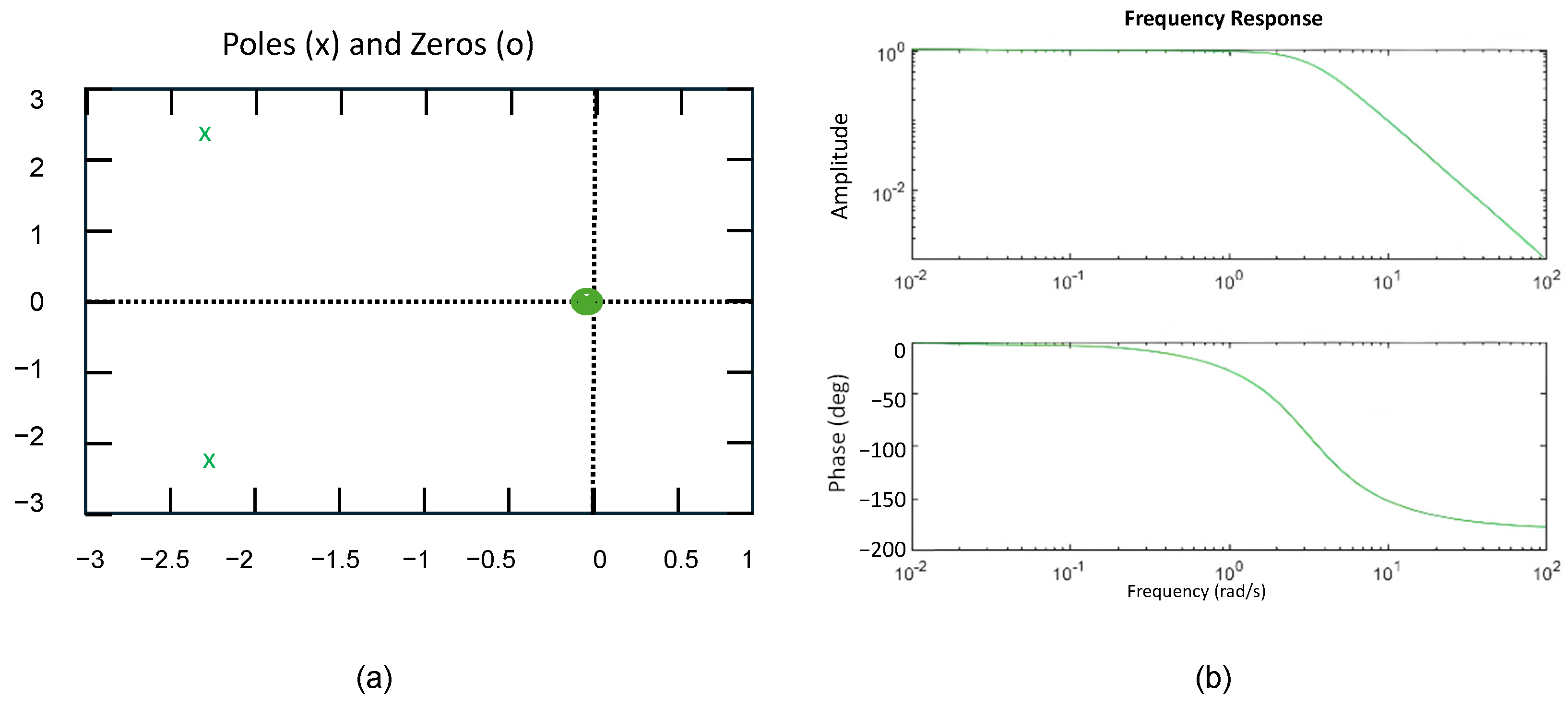 Applsci 15 03634 g005