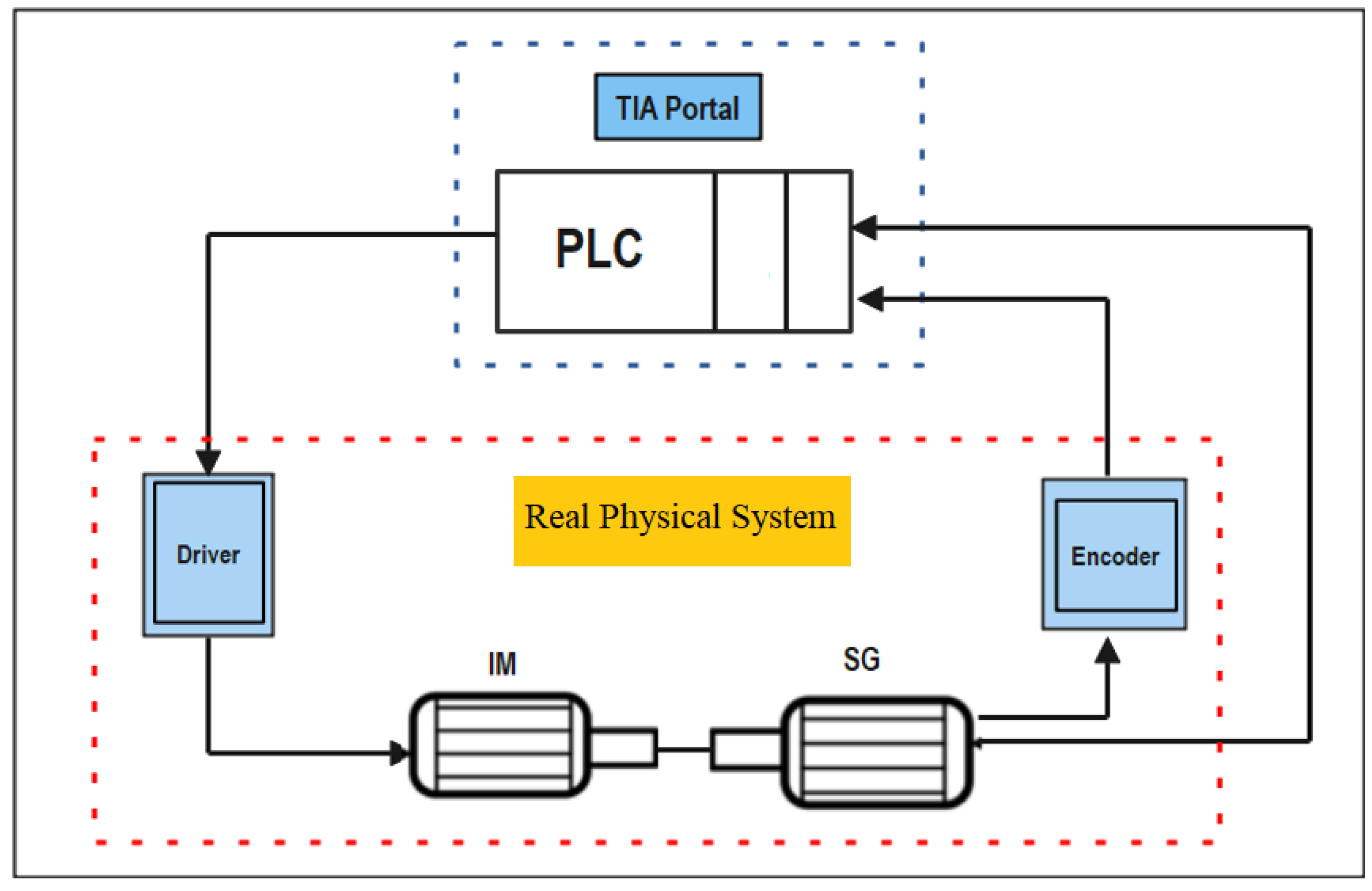 Applsci 15 03634 g006
