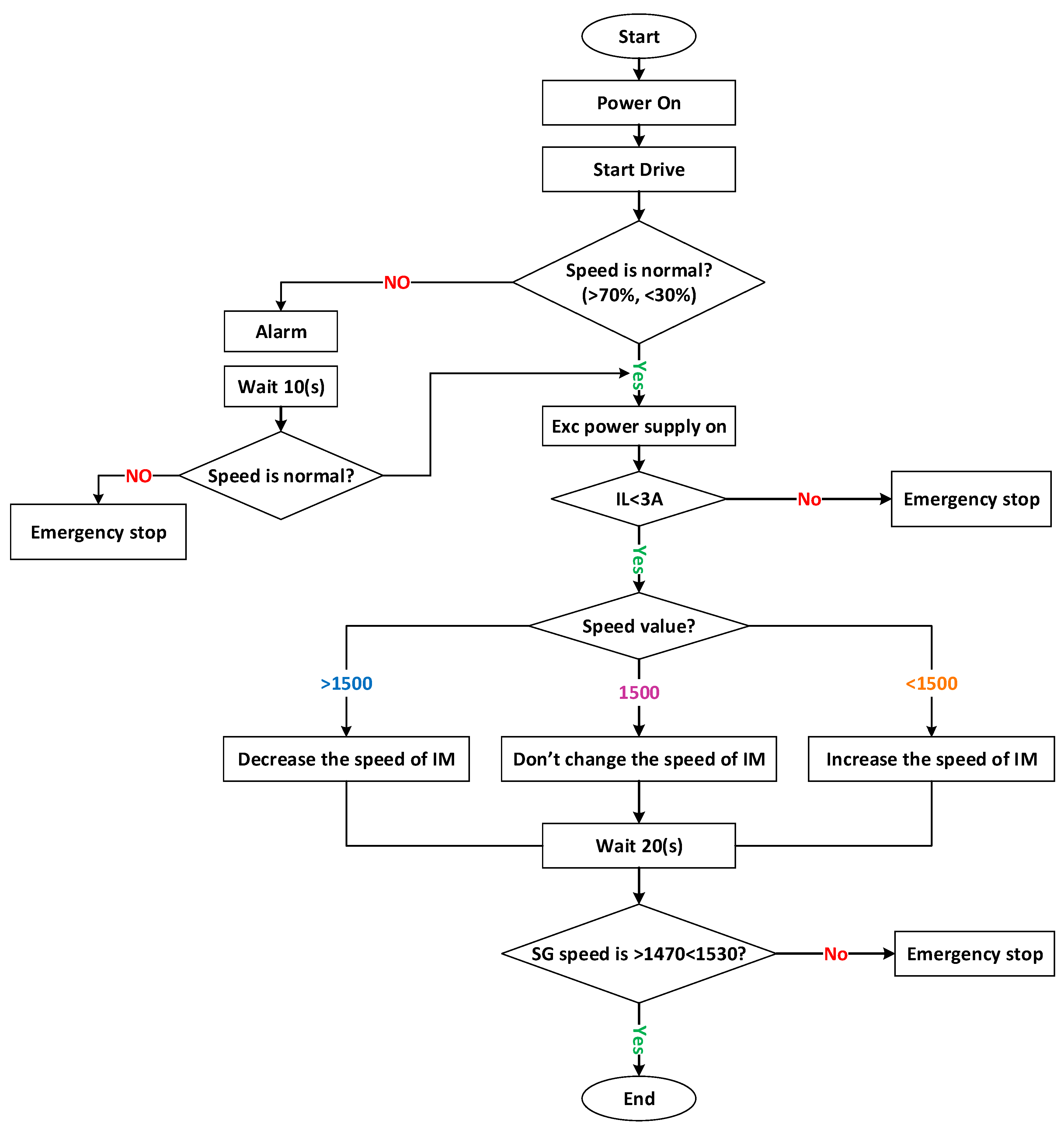 Applsci 15 03634 g008