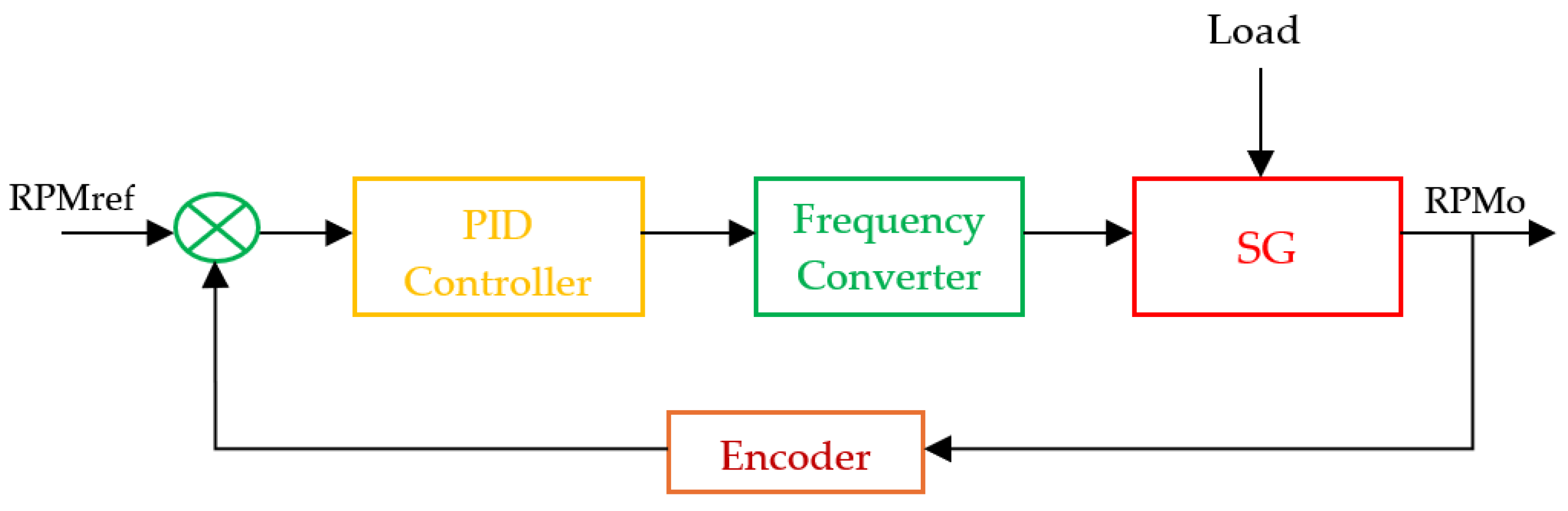 Applsci 15 03634 g009