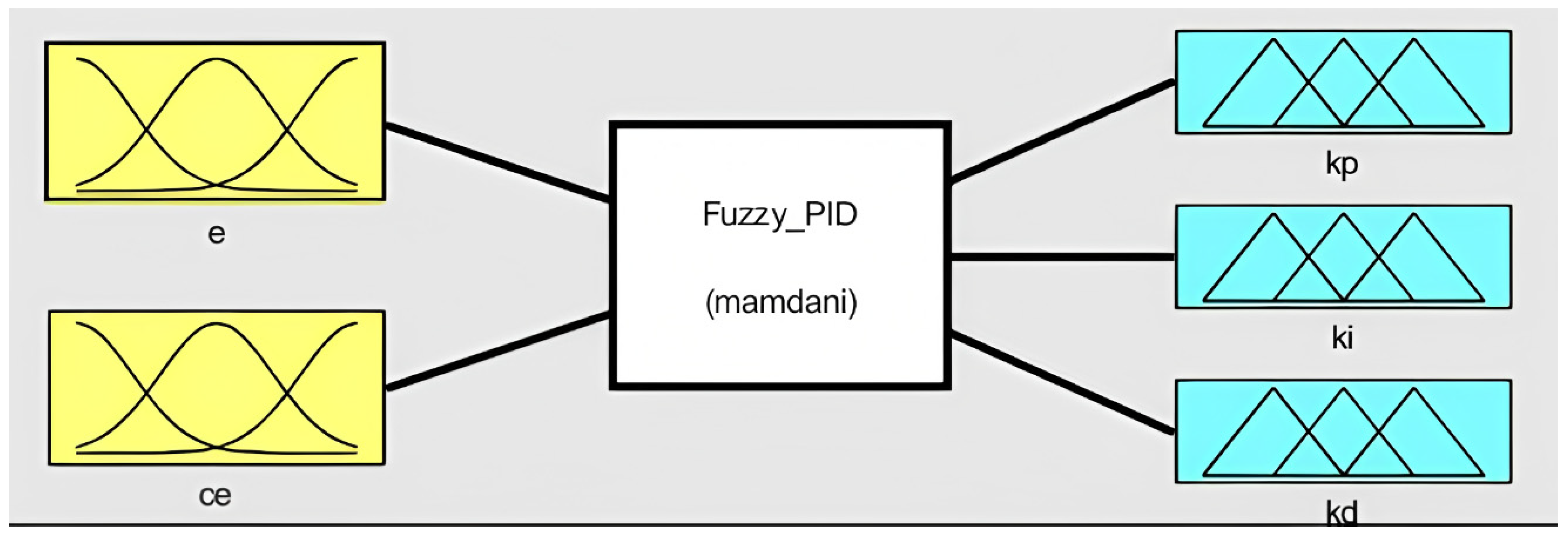 Applsci 15 03634 g012