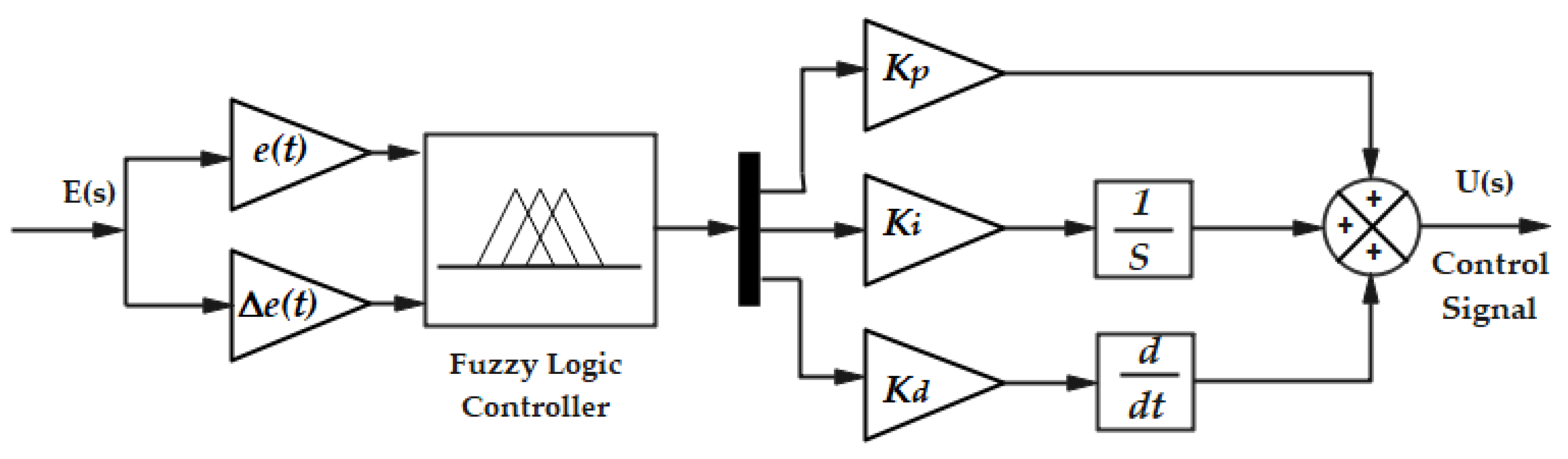 Applsci 15 03634 g013