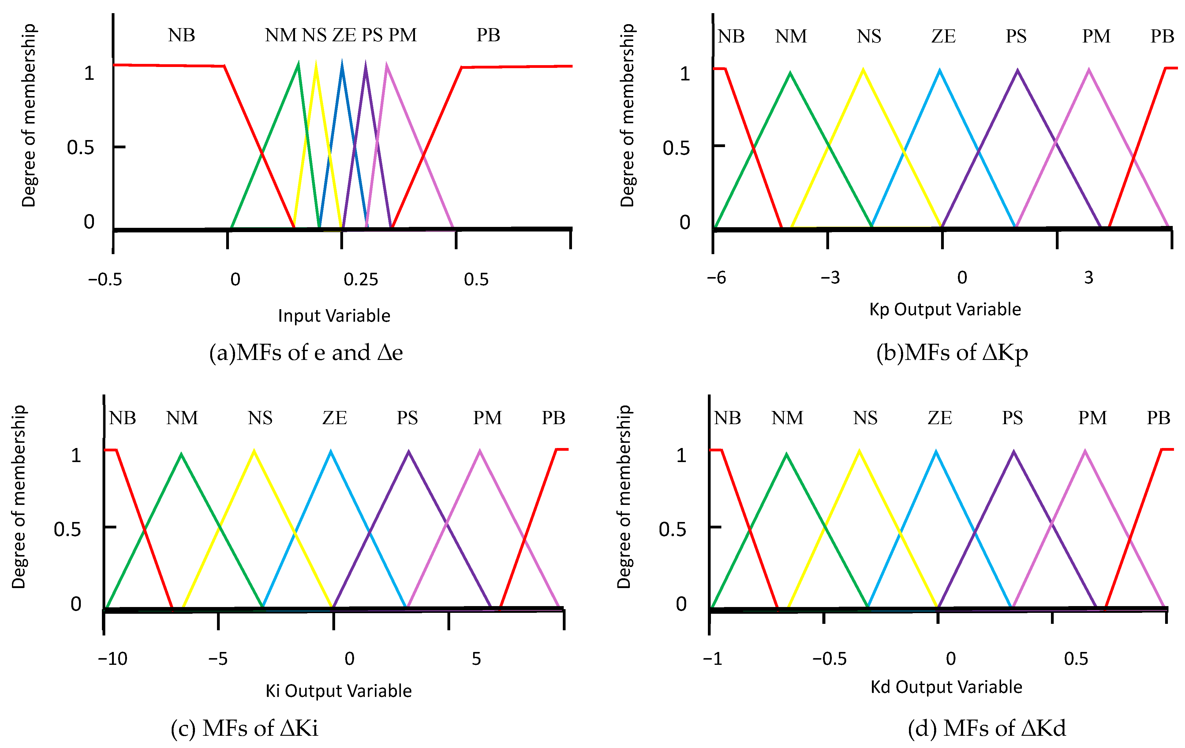 Applsci 15 03634 g014