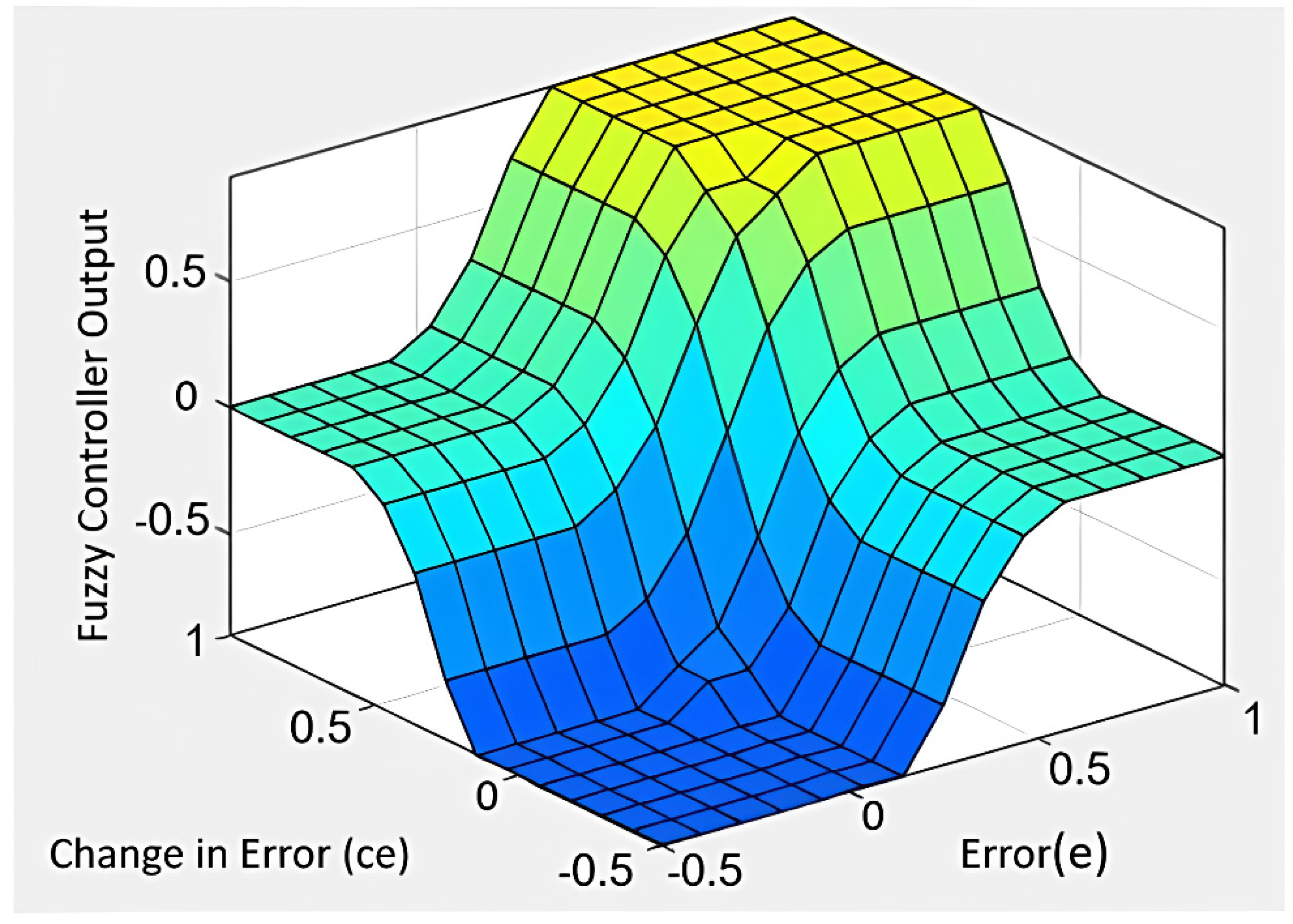 Applsci 15 03634 g015