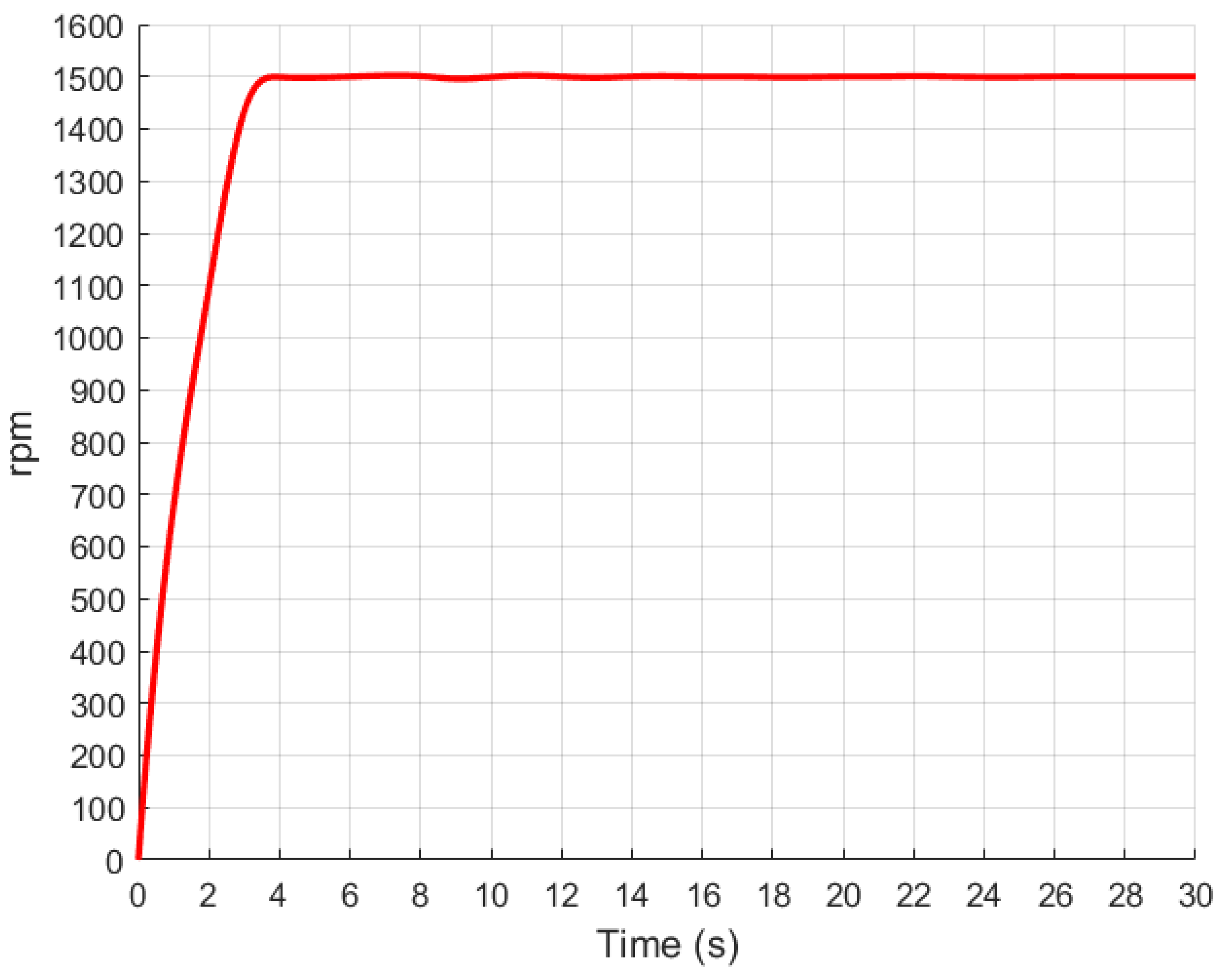 Applsci 15 03634 g016