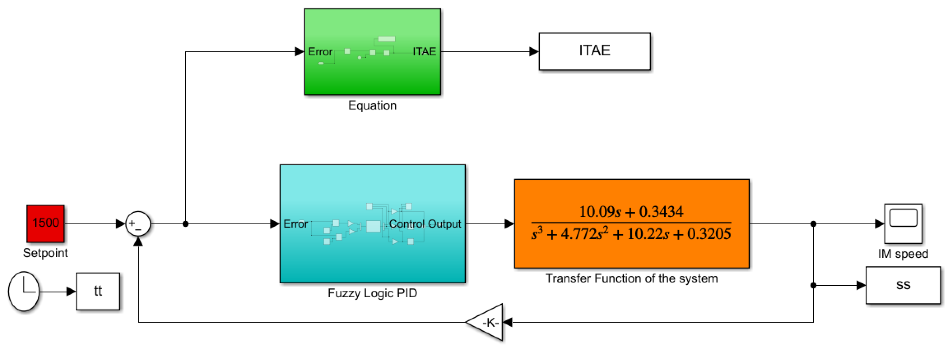Applsci 15 03634 g018