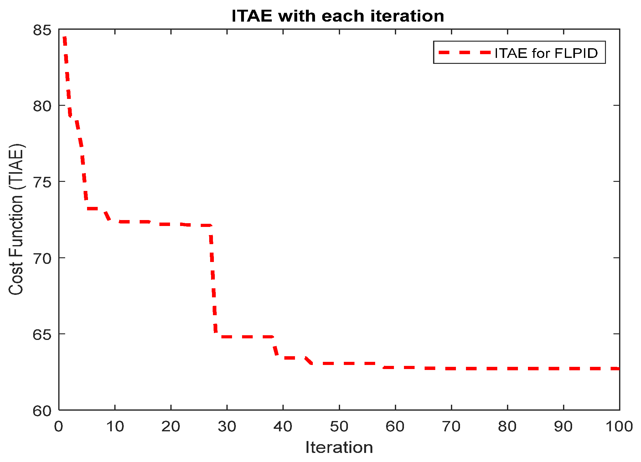 Applsci 15 03634 g019