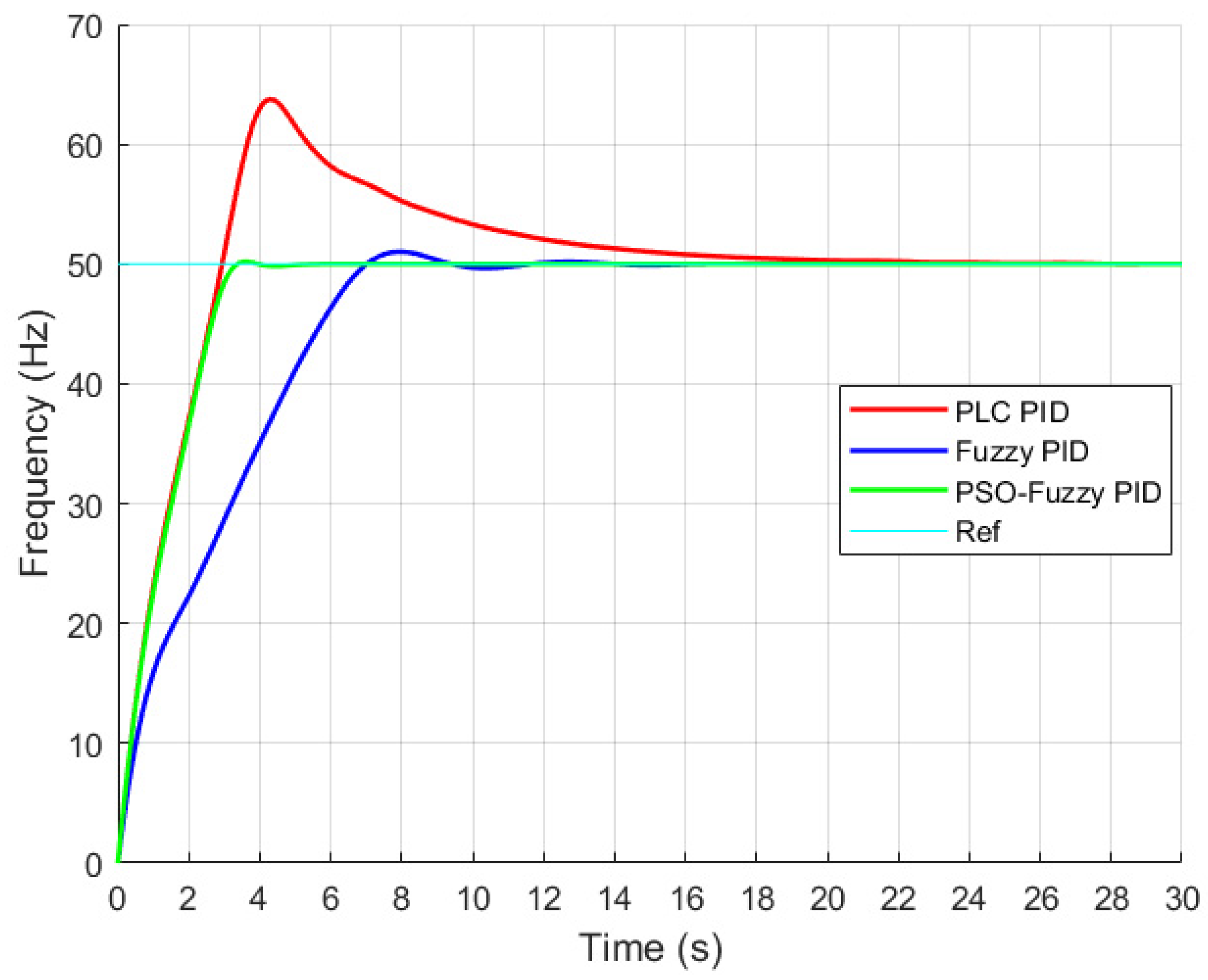 Applsci 15 03634 g020