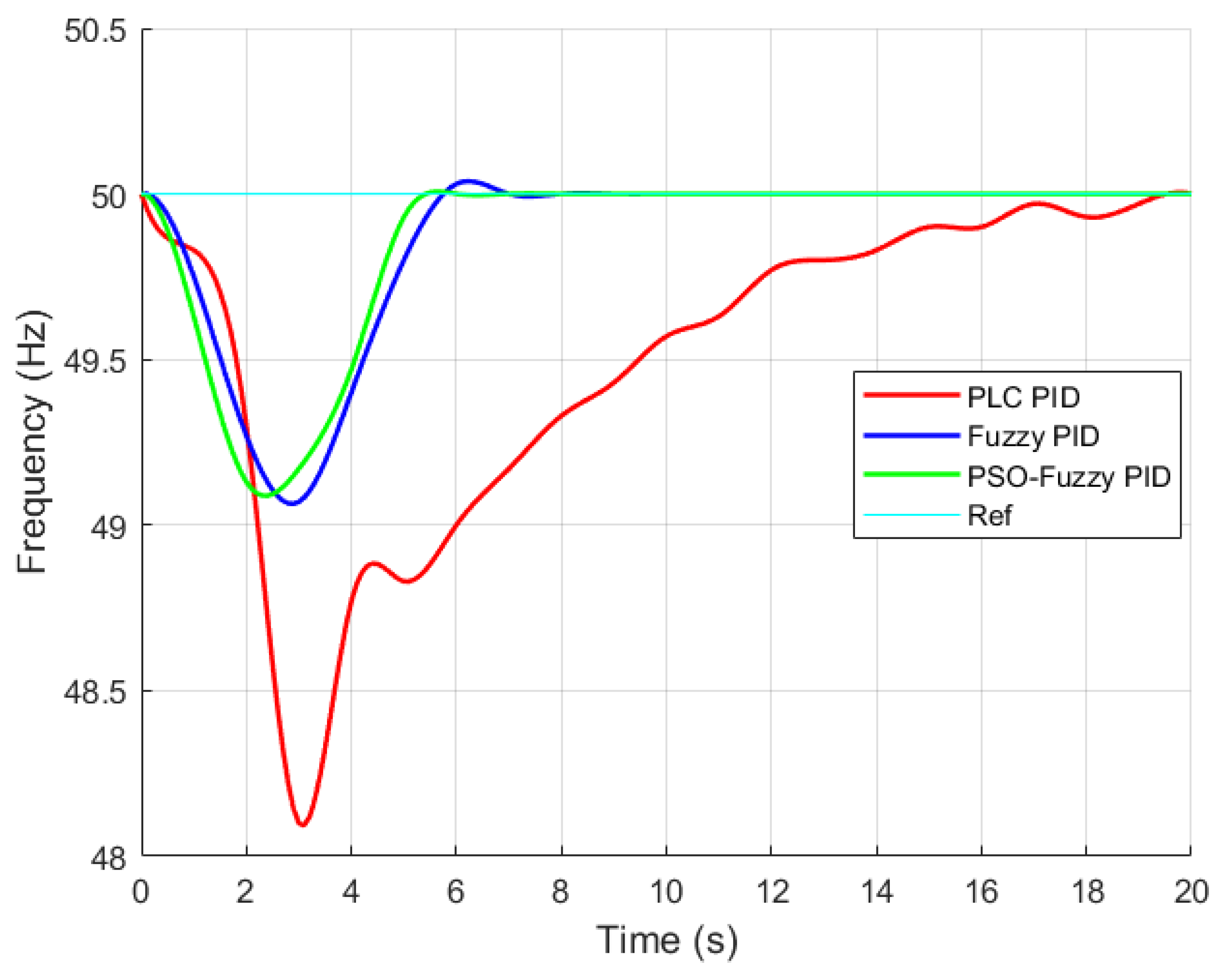 Applsci 15 03634 g021