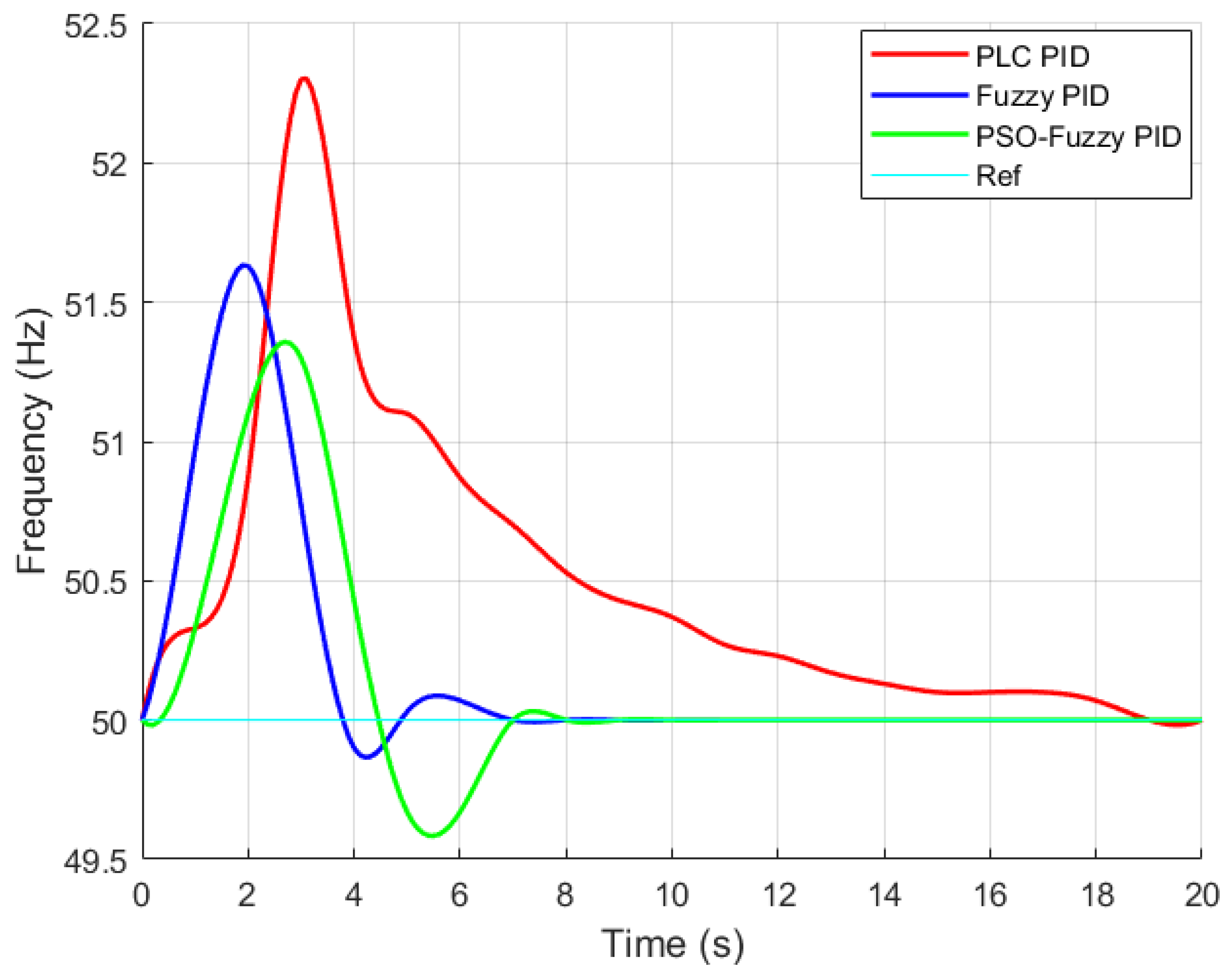 Applsci 15 03634 g022