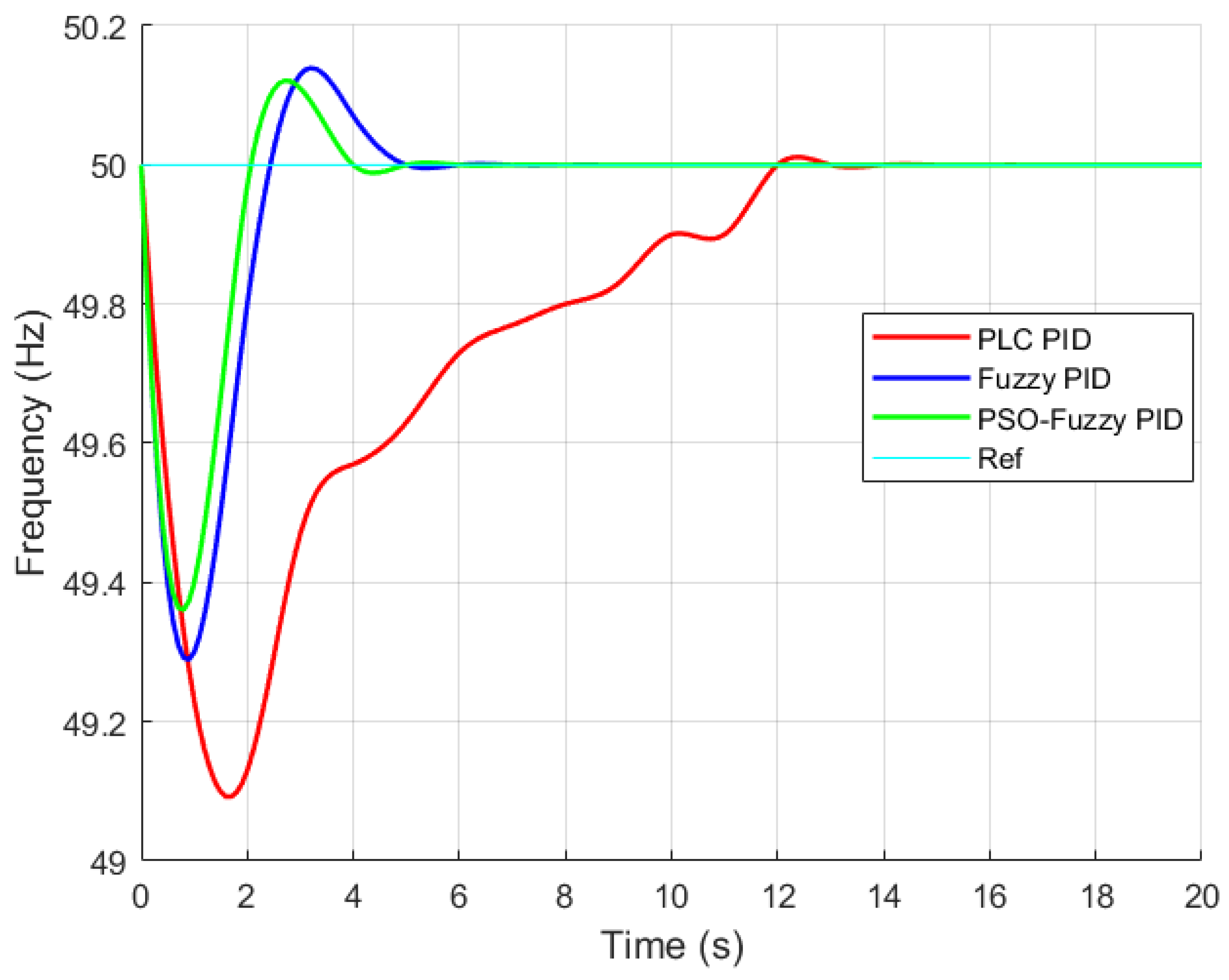 Applsci 15 03634 g023