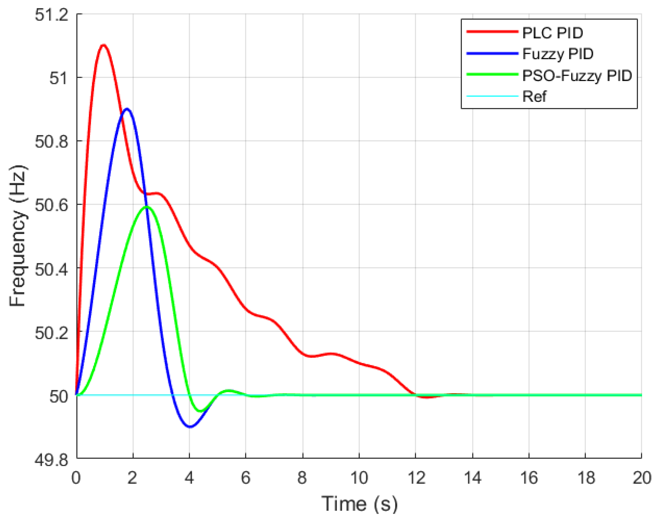 Applsci 15 03634 g024