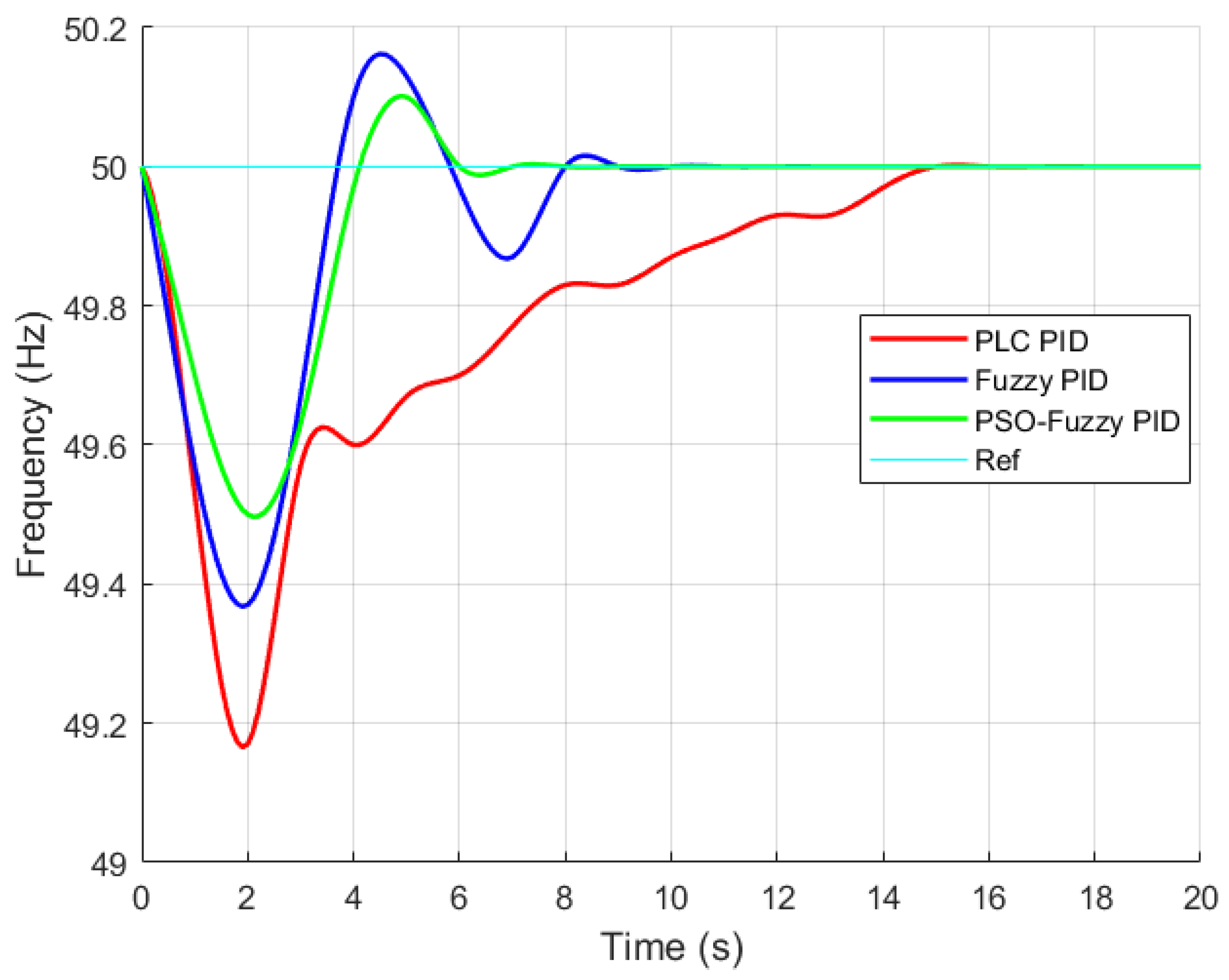 Applsci 15 03634 g025