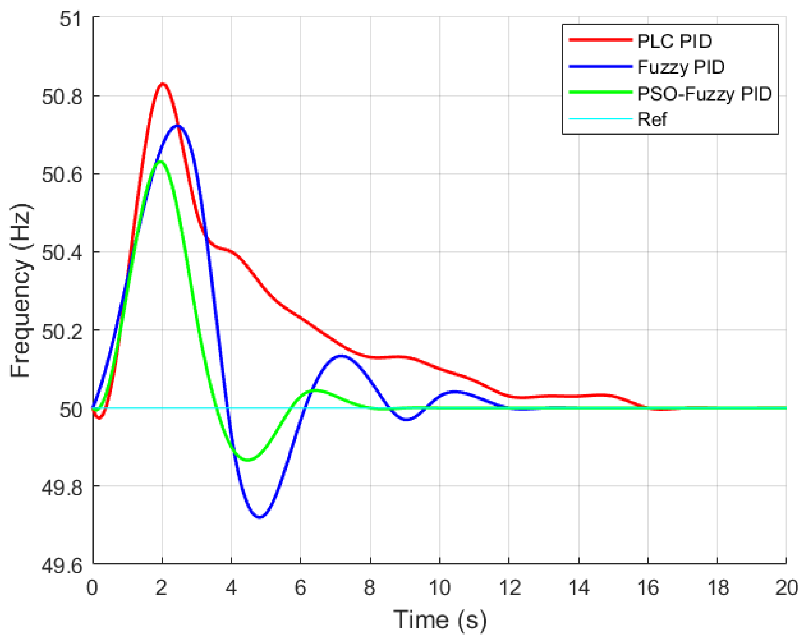 Applsci 15 03634 g026
