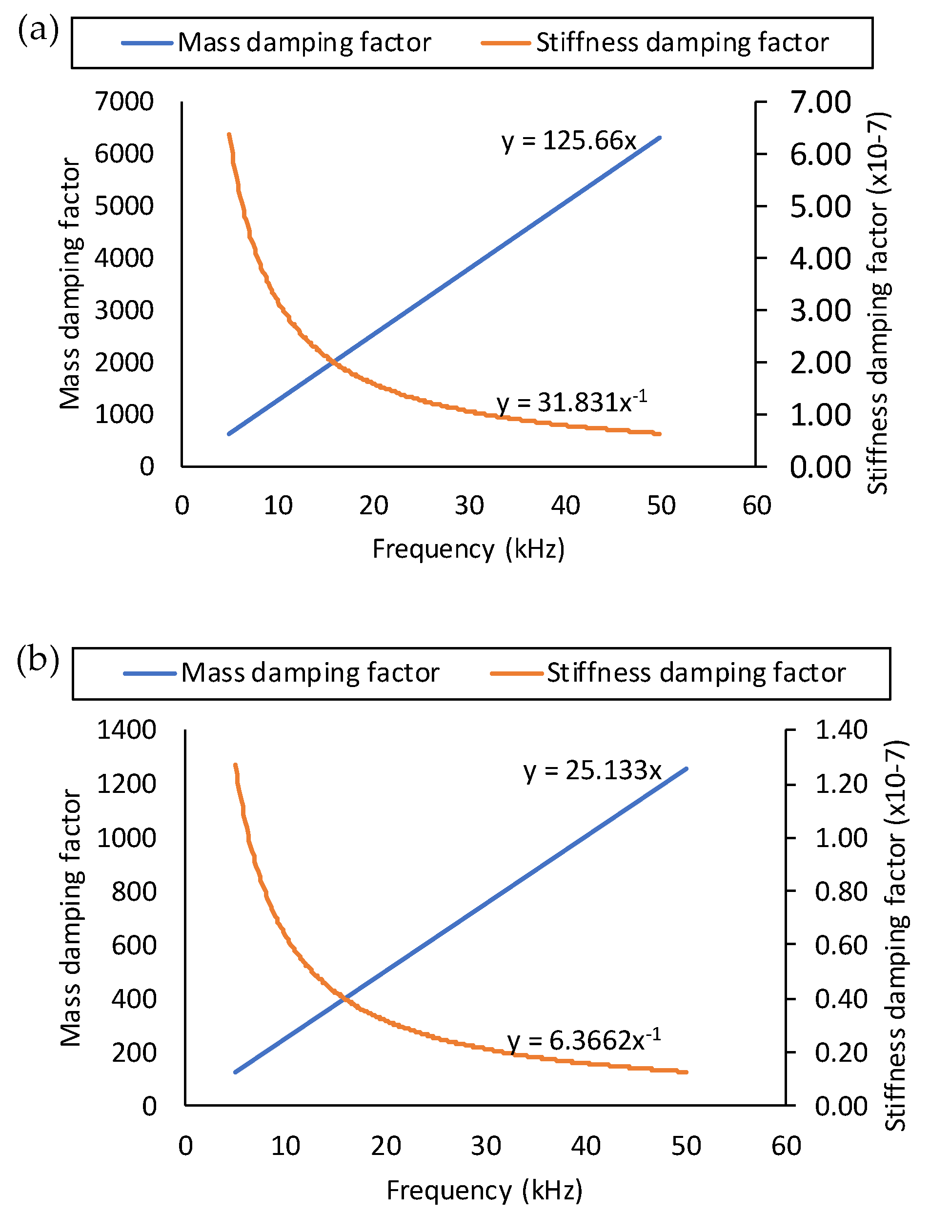 Applsci 15 03635 g005