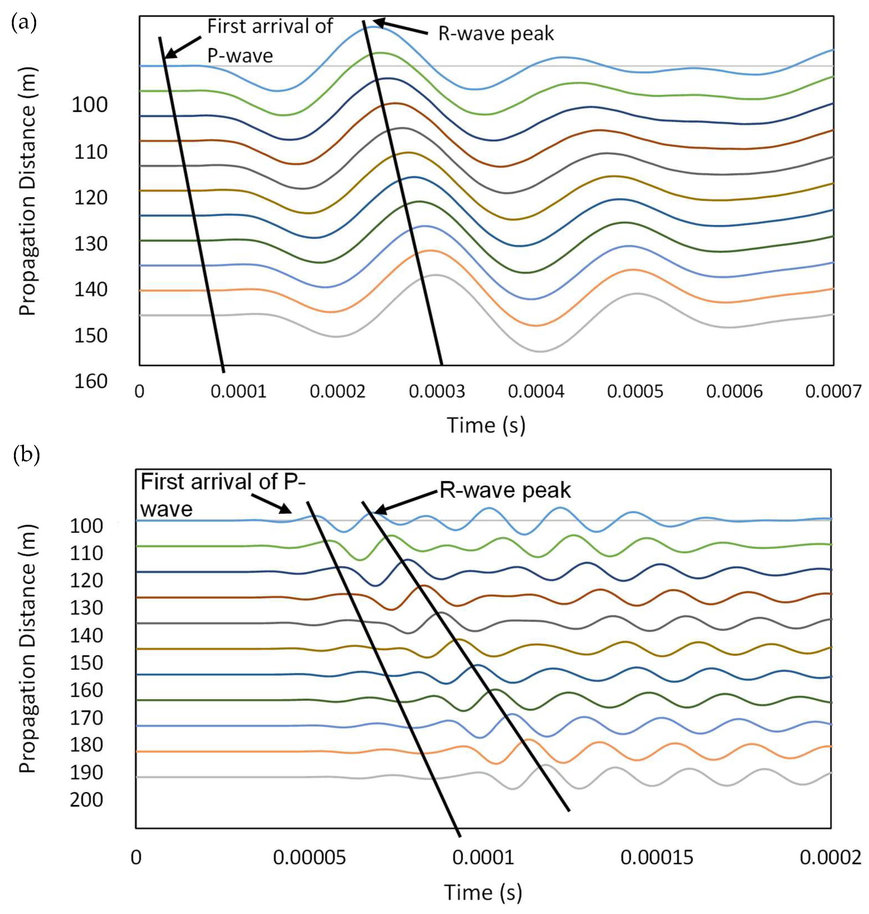 Applsci 15 03635 g008