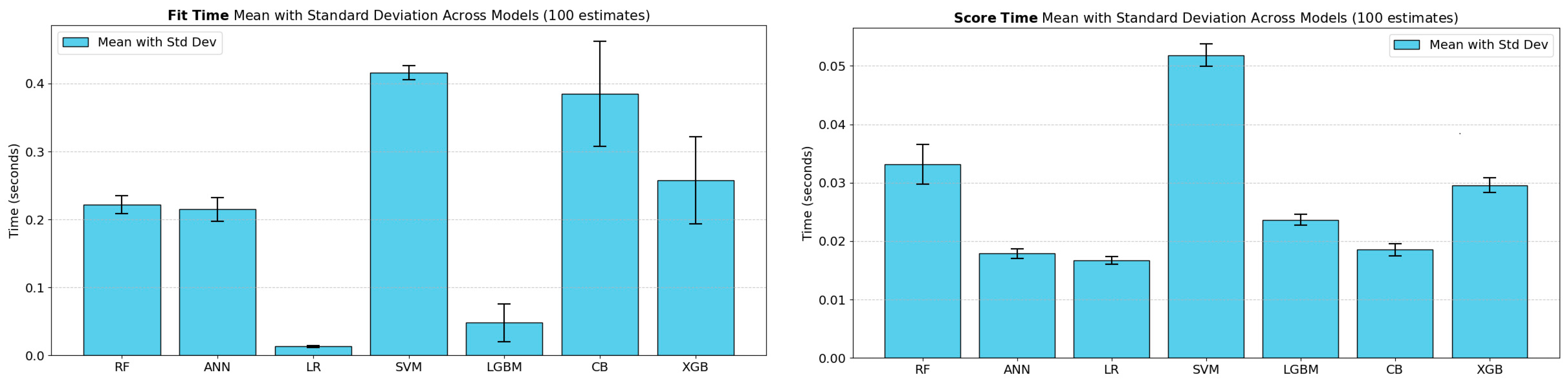 Applsci 15 03636 g006