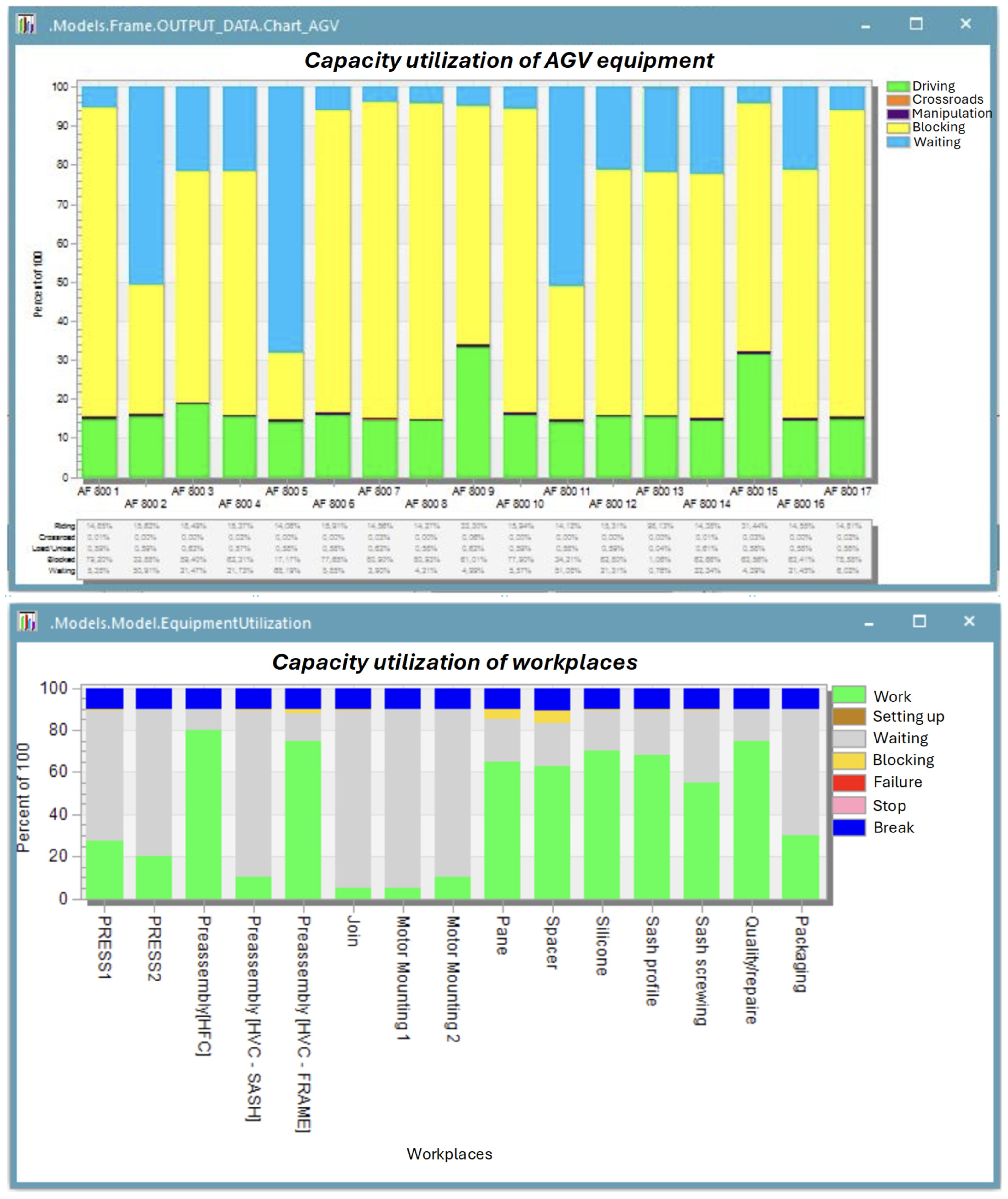 Applsci 15 03637 g010