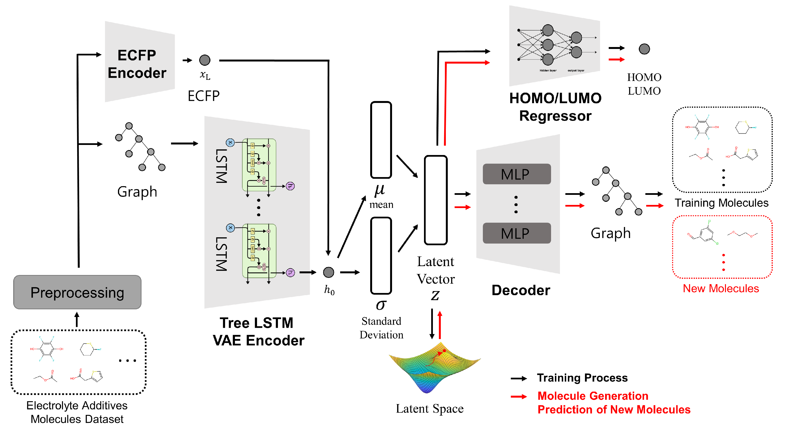 Applsci 15 03640 g002