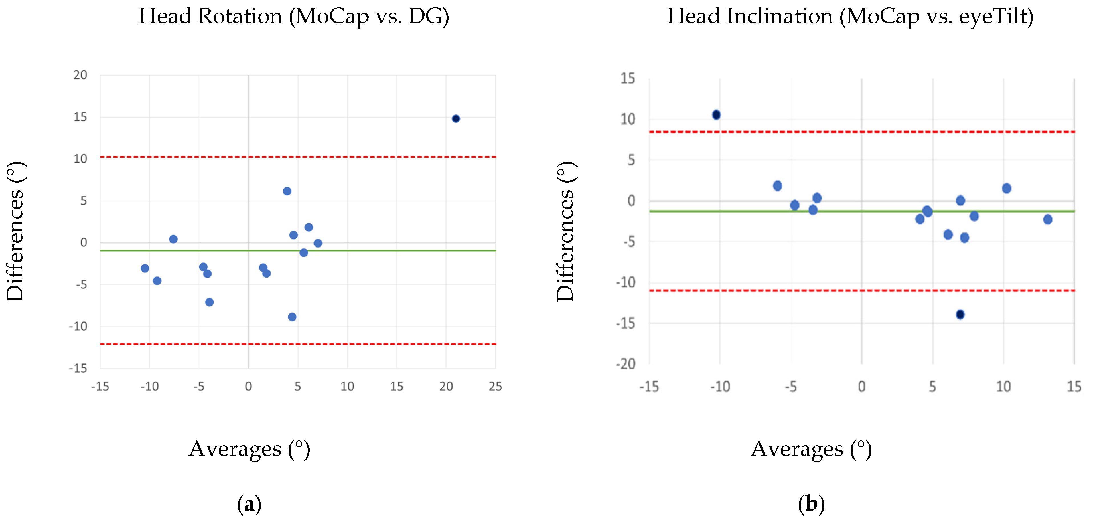 Applsci 15 03642 g004