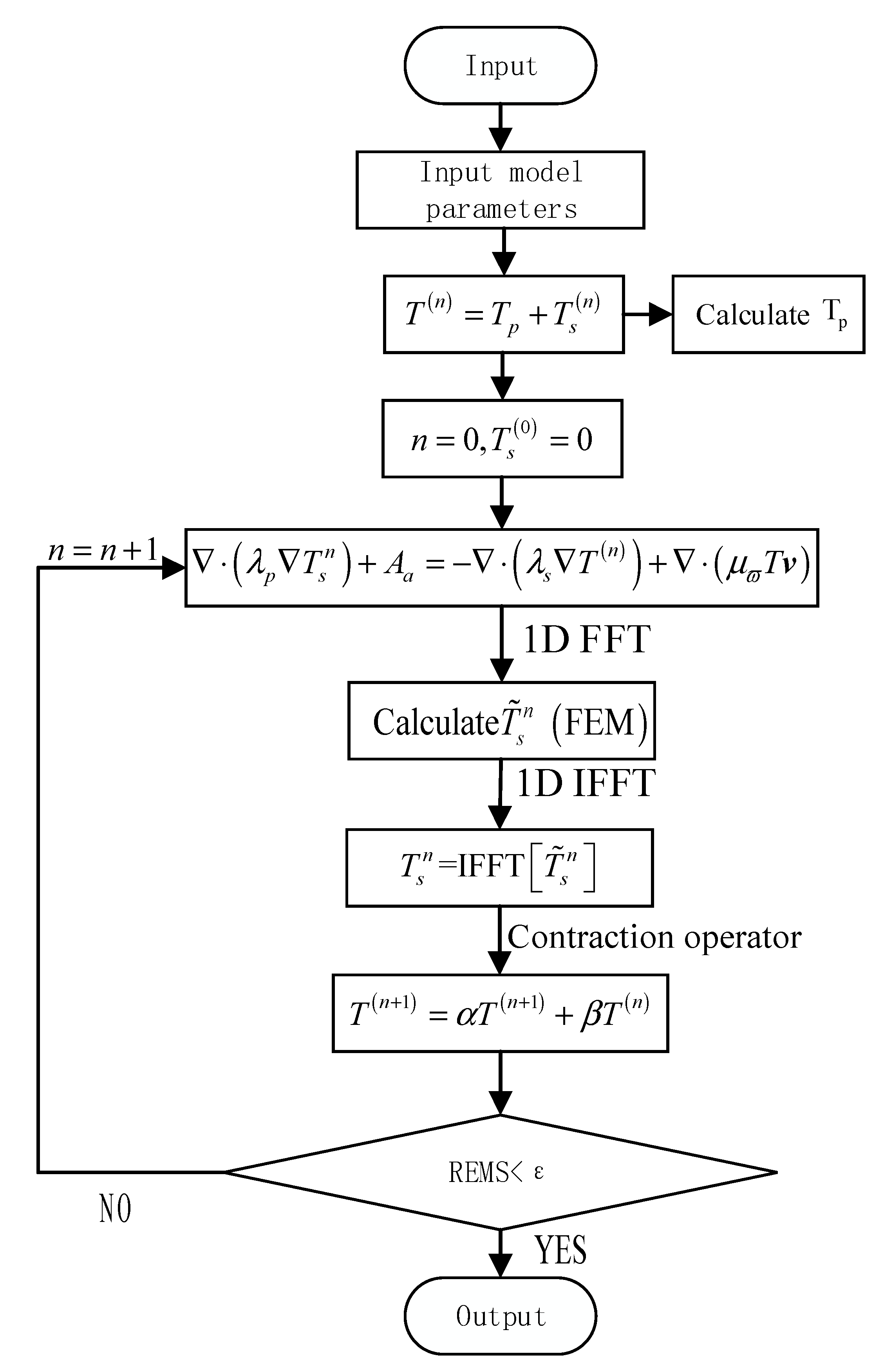 Applsci 15 03643 g002