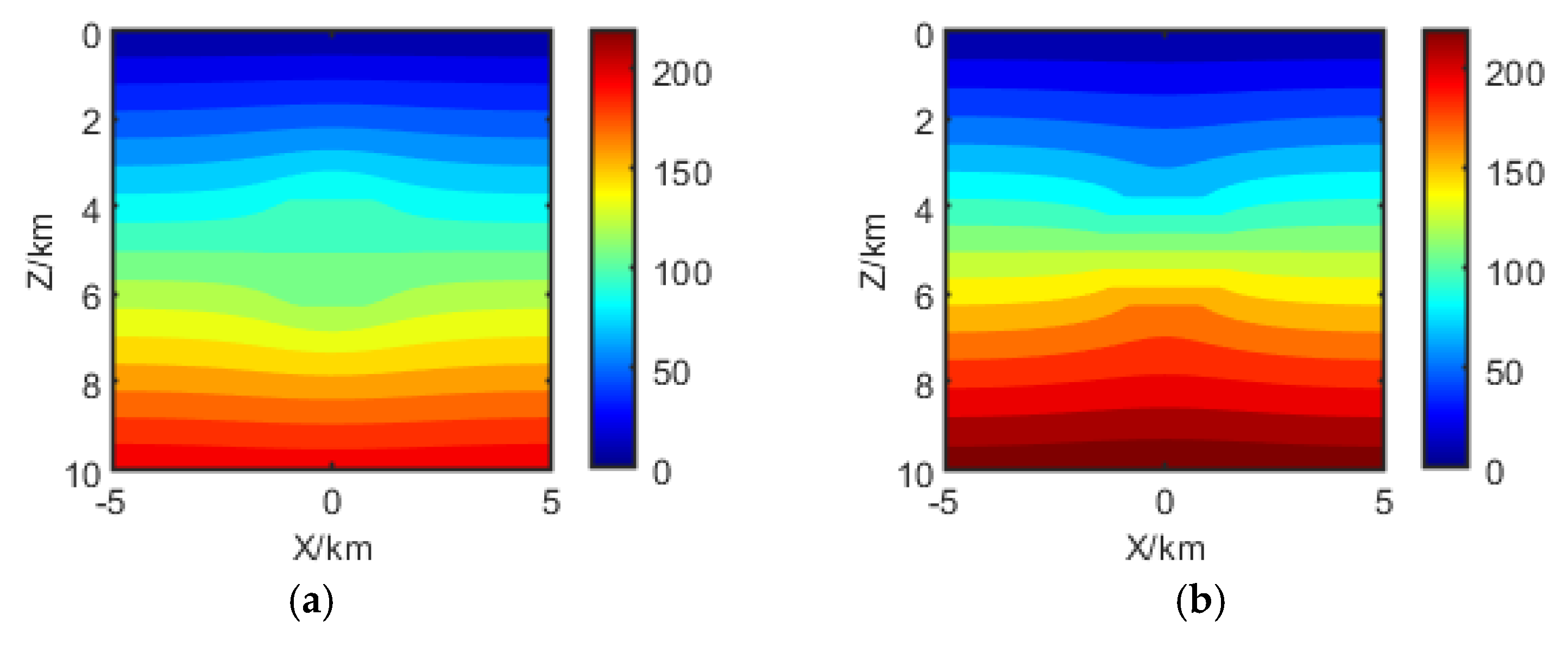 Applsci 15 03643 g007