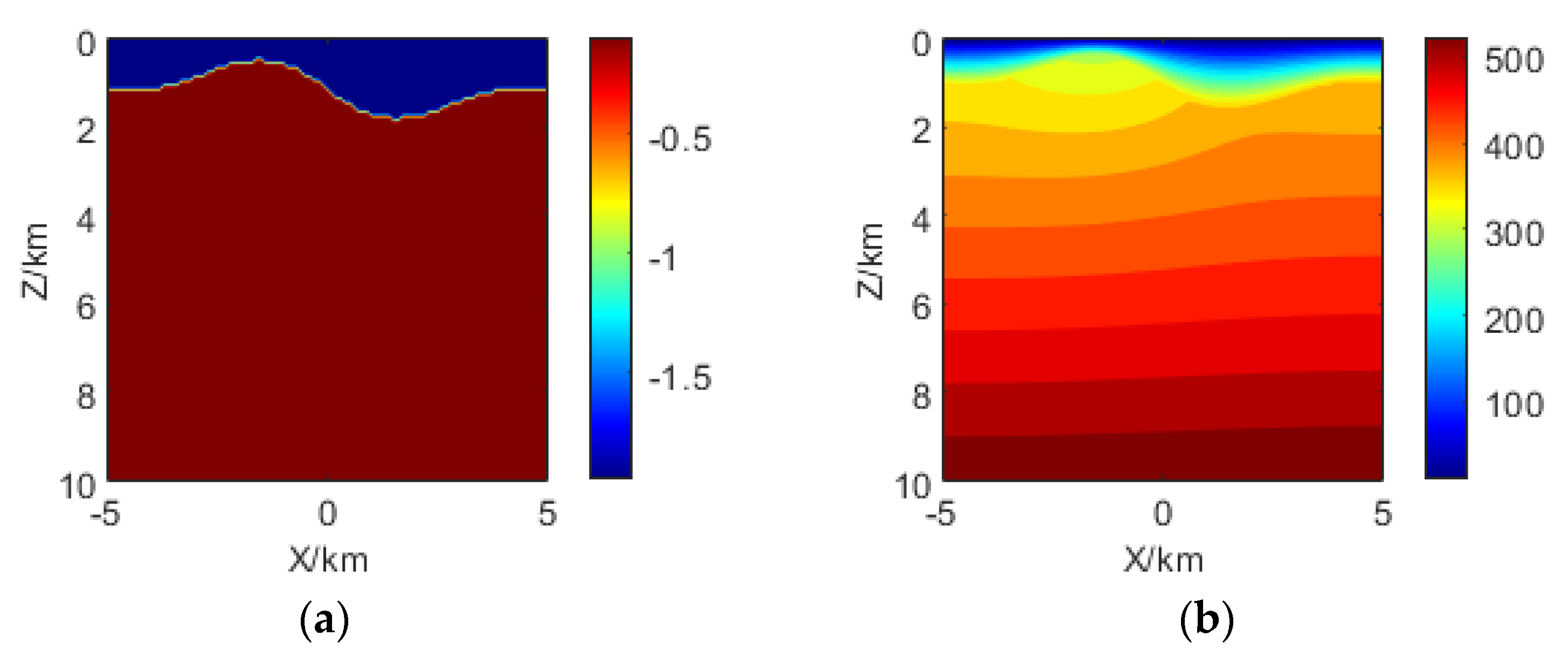 Applsci 15 03643 g010