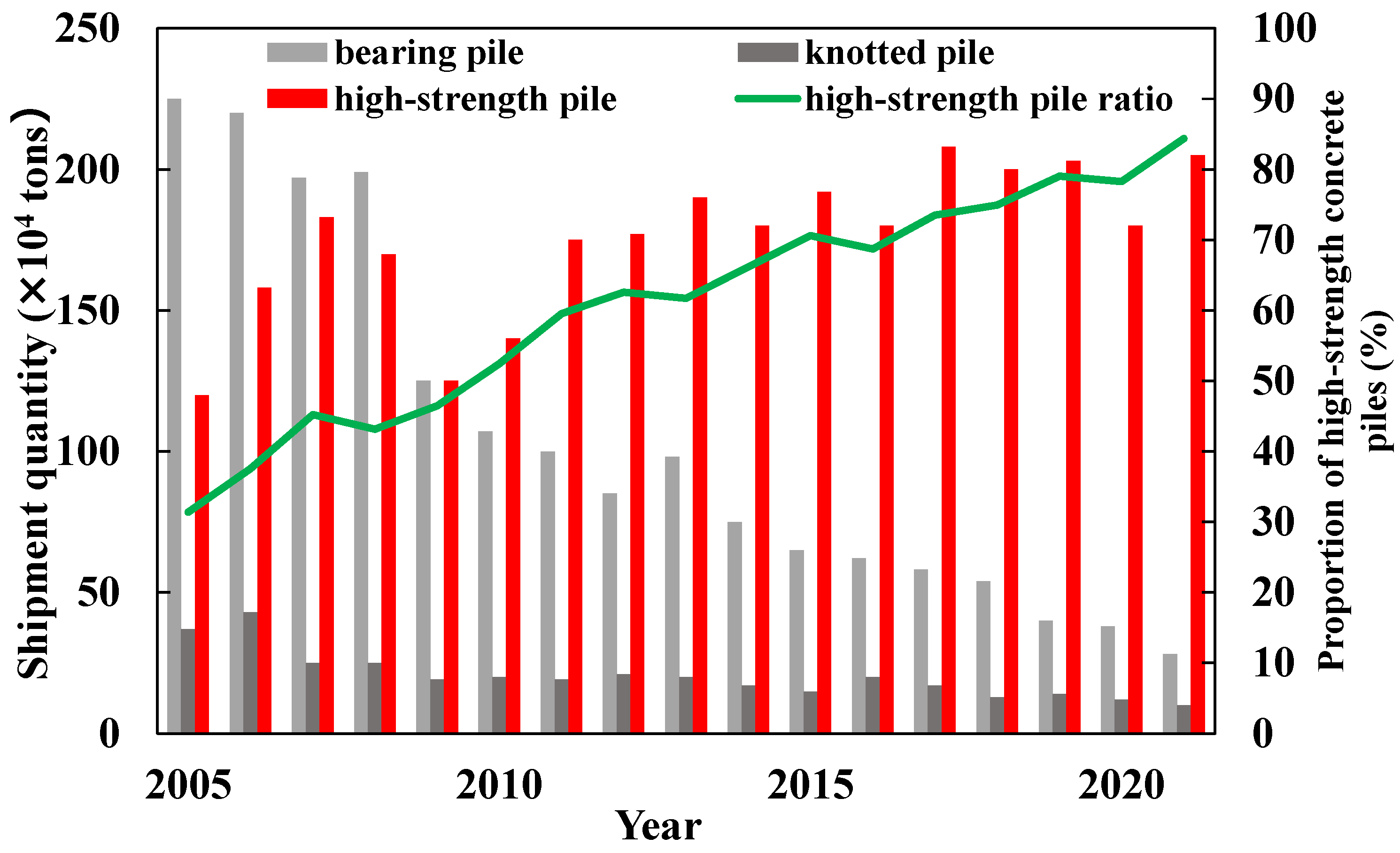 Applsci 15 03644 g001 Applsci 15 03644 g001