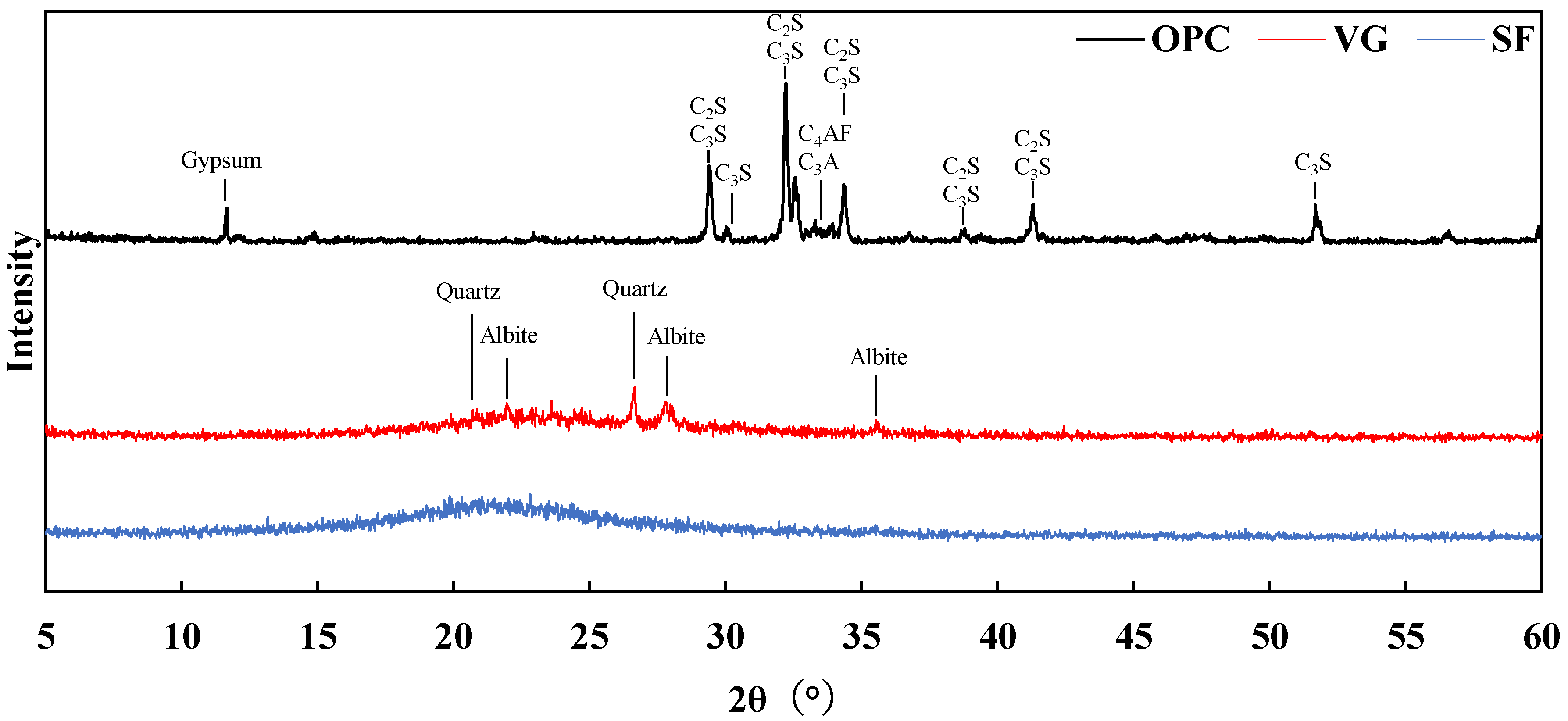 Applsci 15 03644 g003 Applsci 15 03644 g003