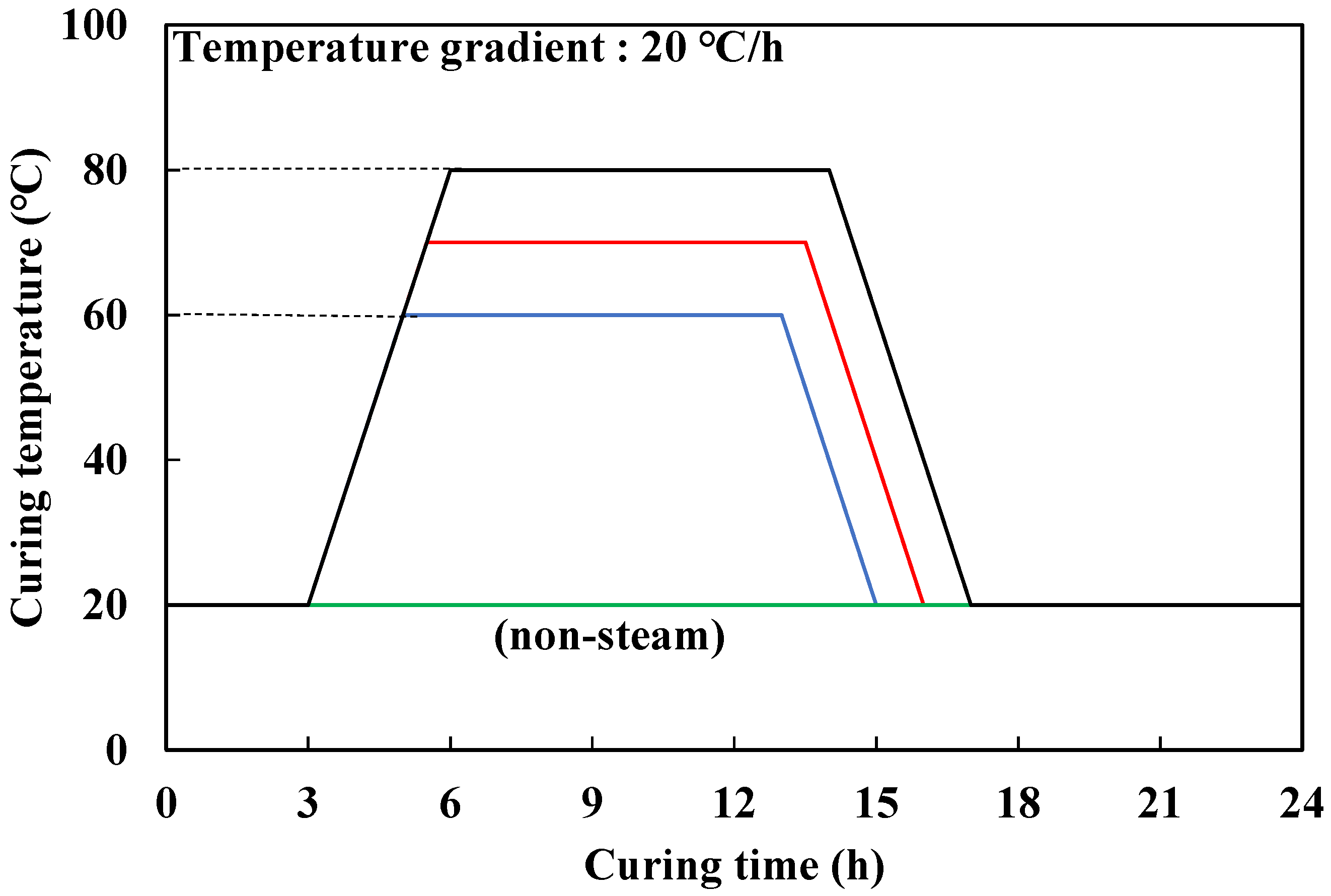 Applsci 15 03644 g009 Applsci 15 03644 g009