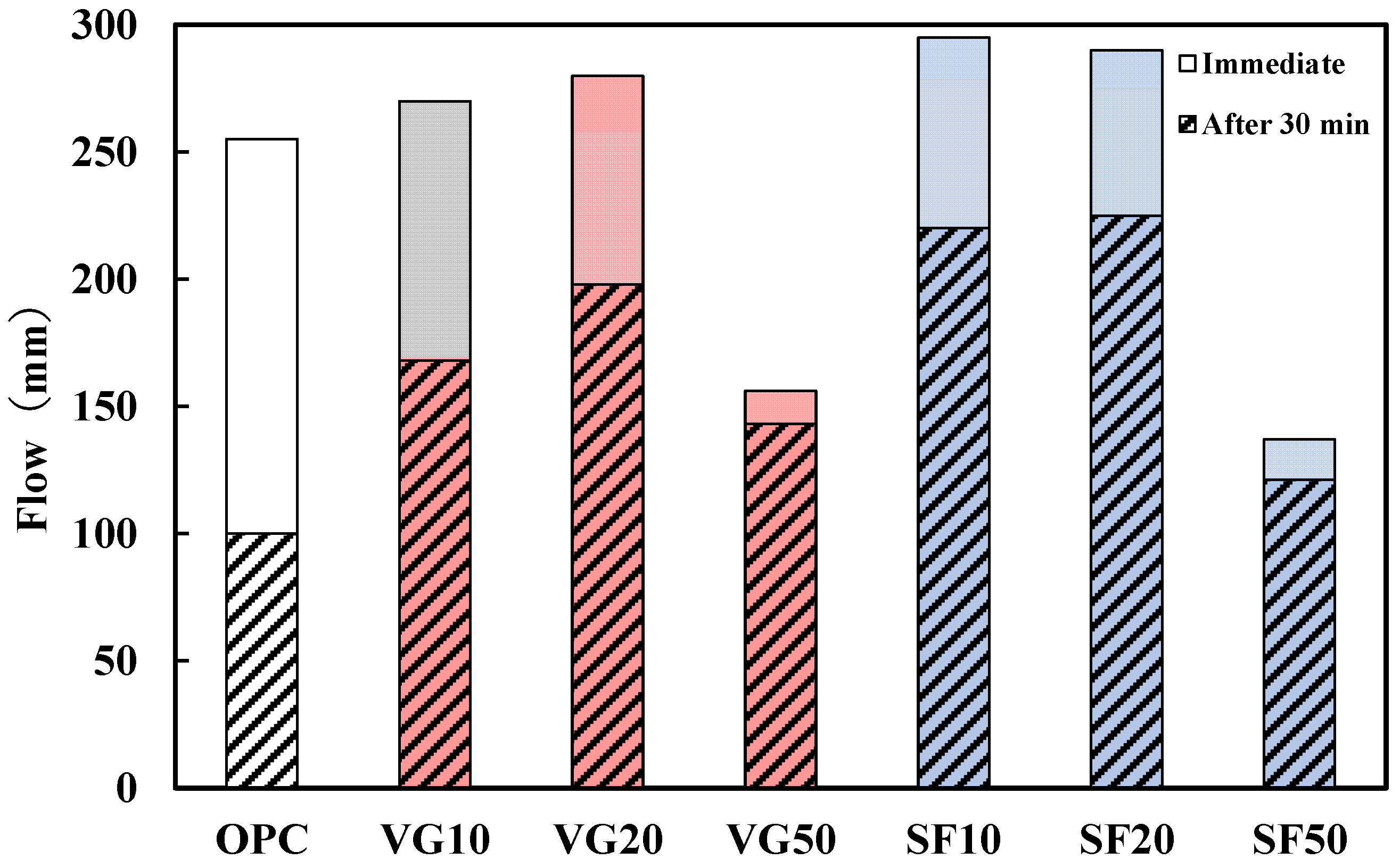 Applsci 15 03644 g010 Applsci 15 03644 g010