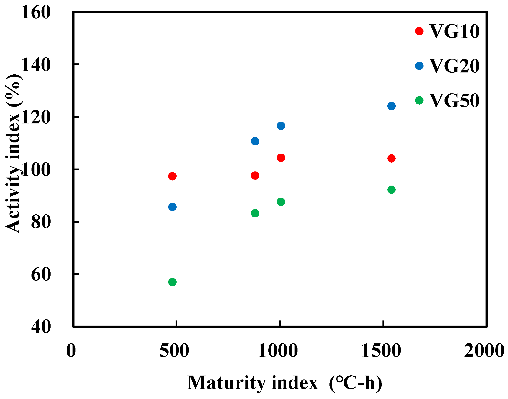 Applsci 15 03644 g014 Applsci 15 03644 g014