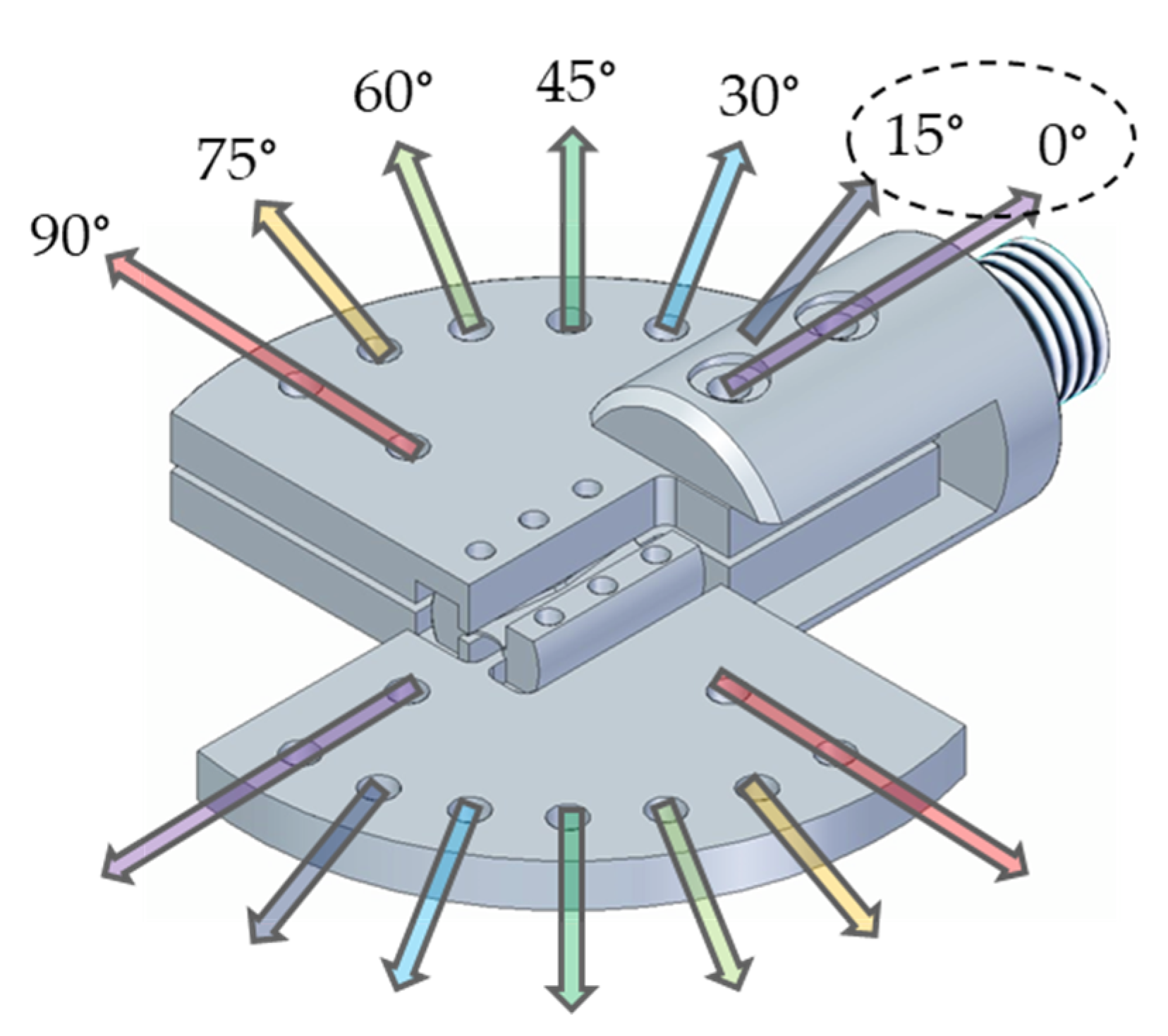 Applsci 15 03645 g004