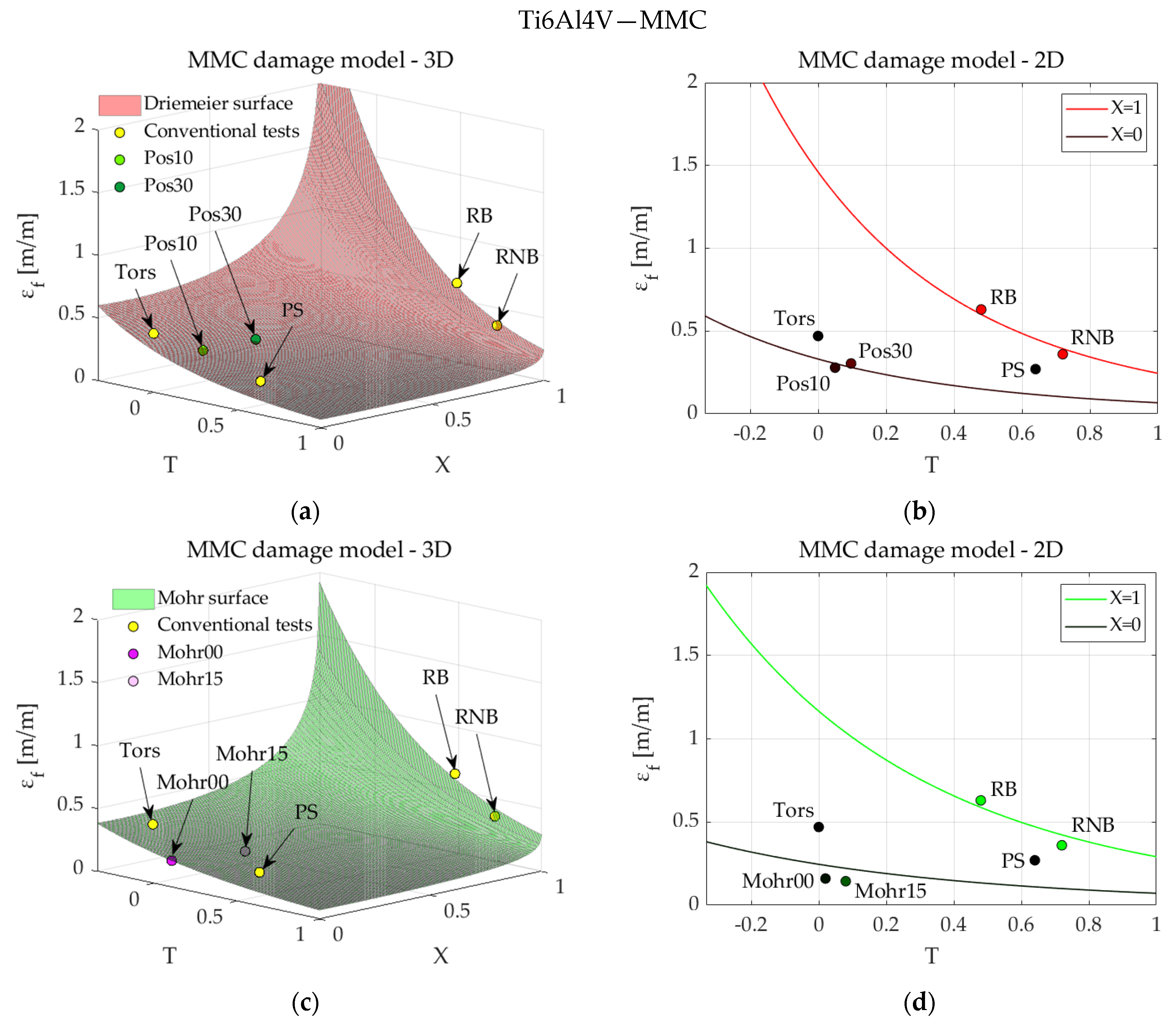 Applsci 15 03645 g018