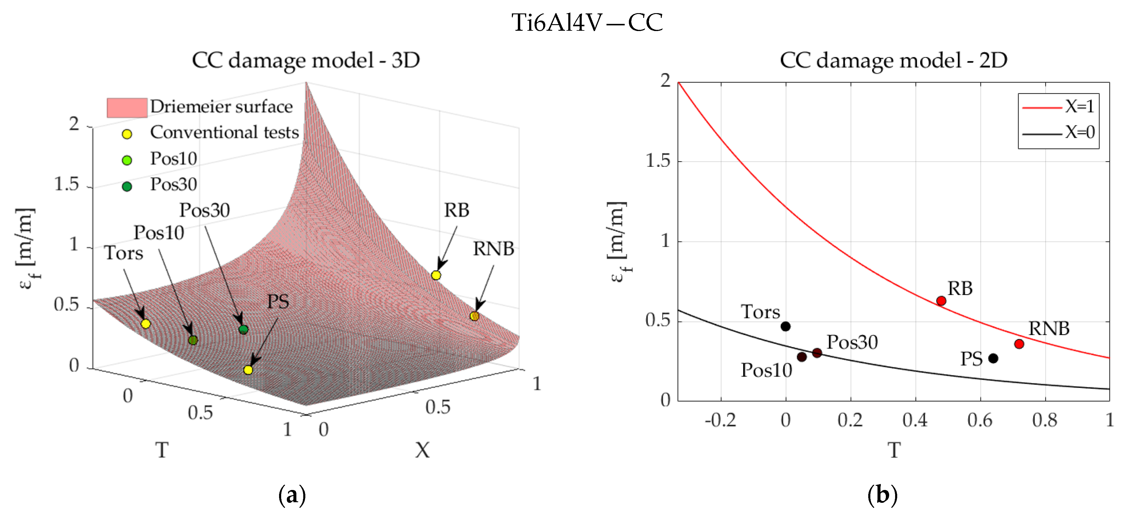 Applsci 15 03645 g019a