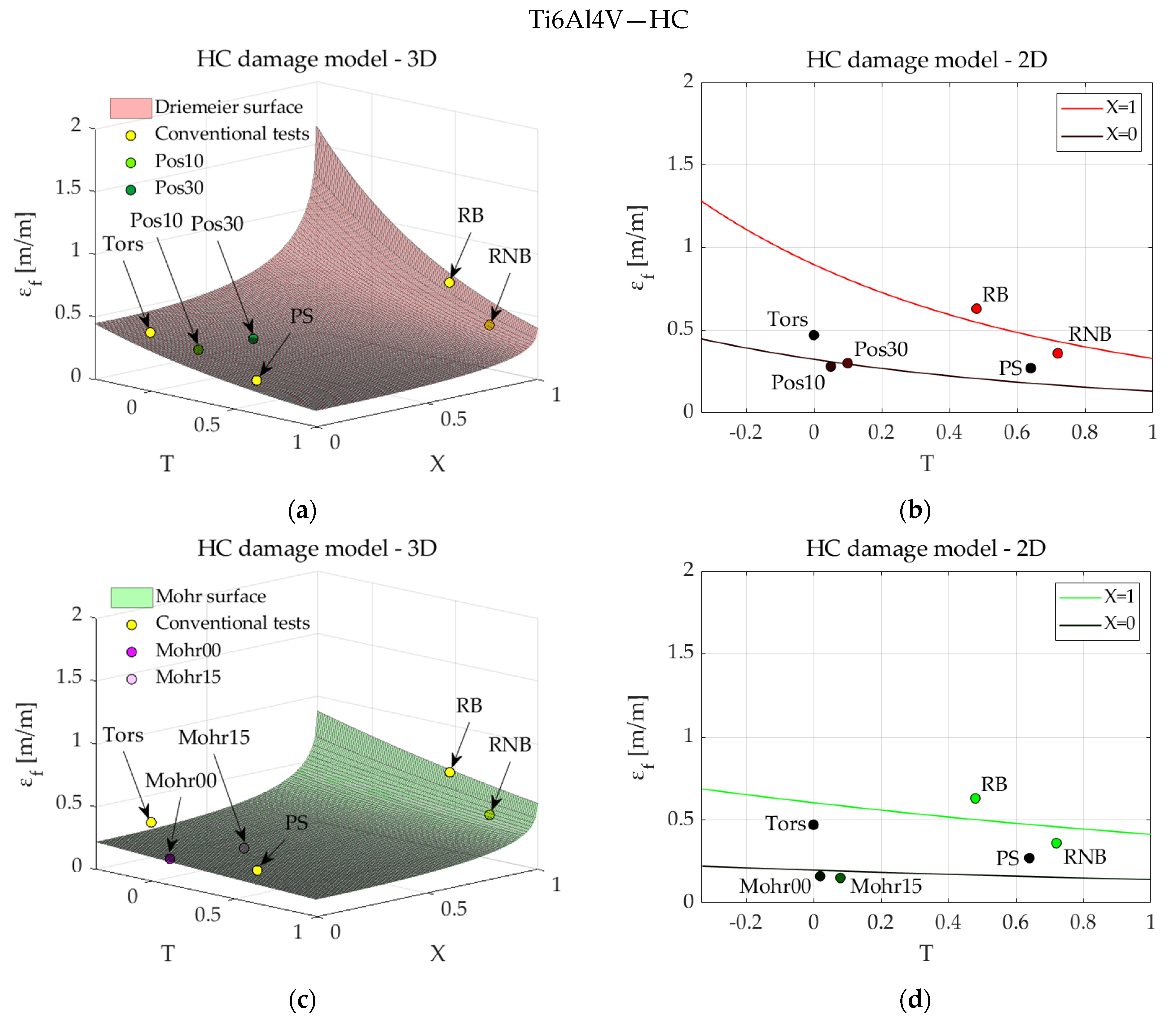 Applsci 15 03645 g020