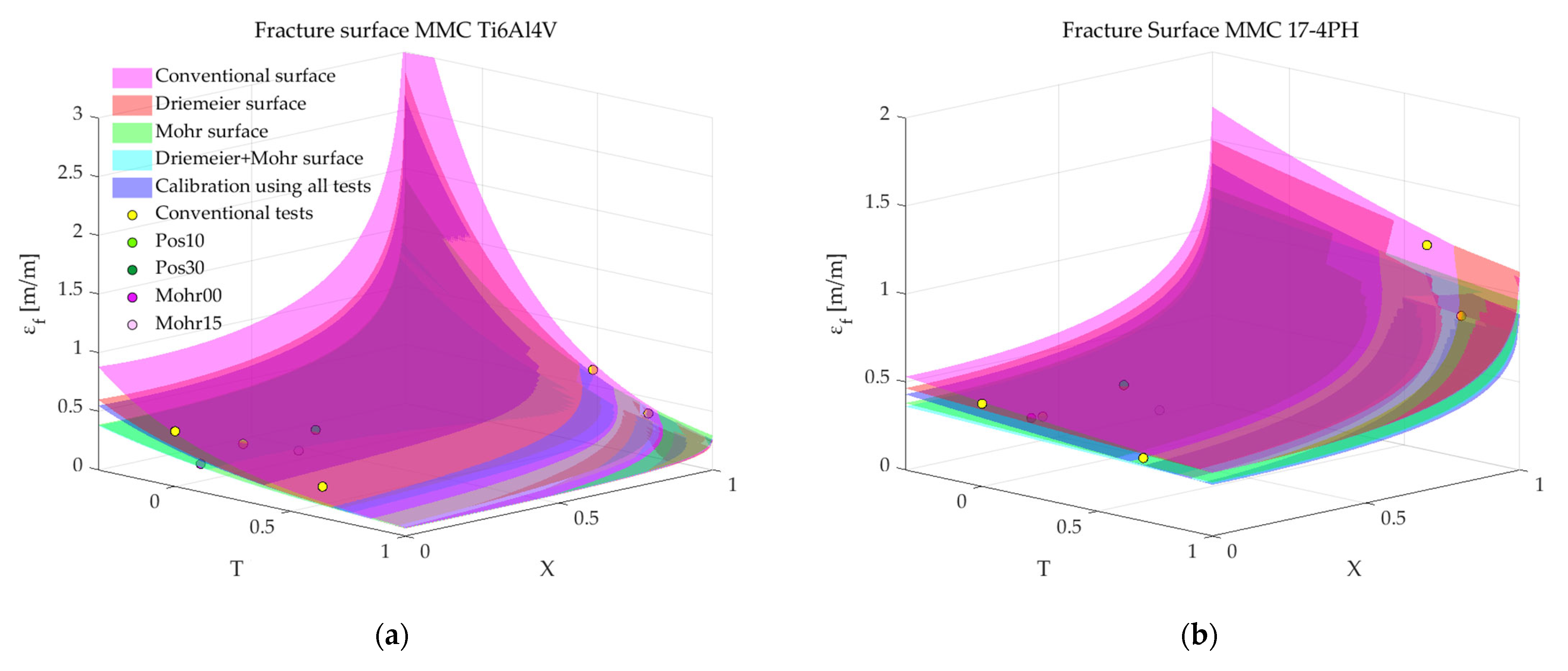Applsci 15 03645 g021a