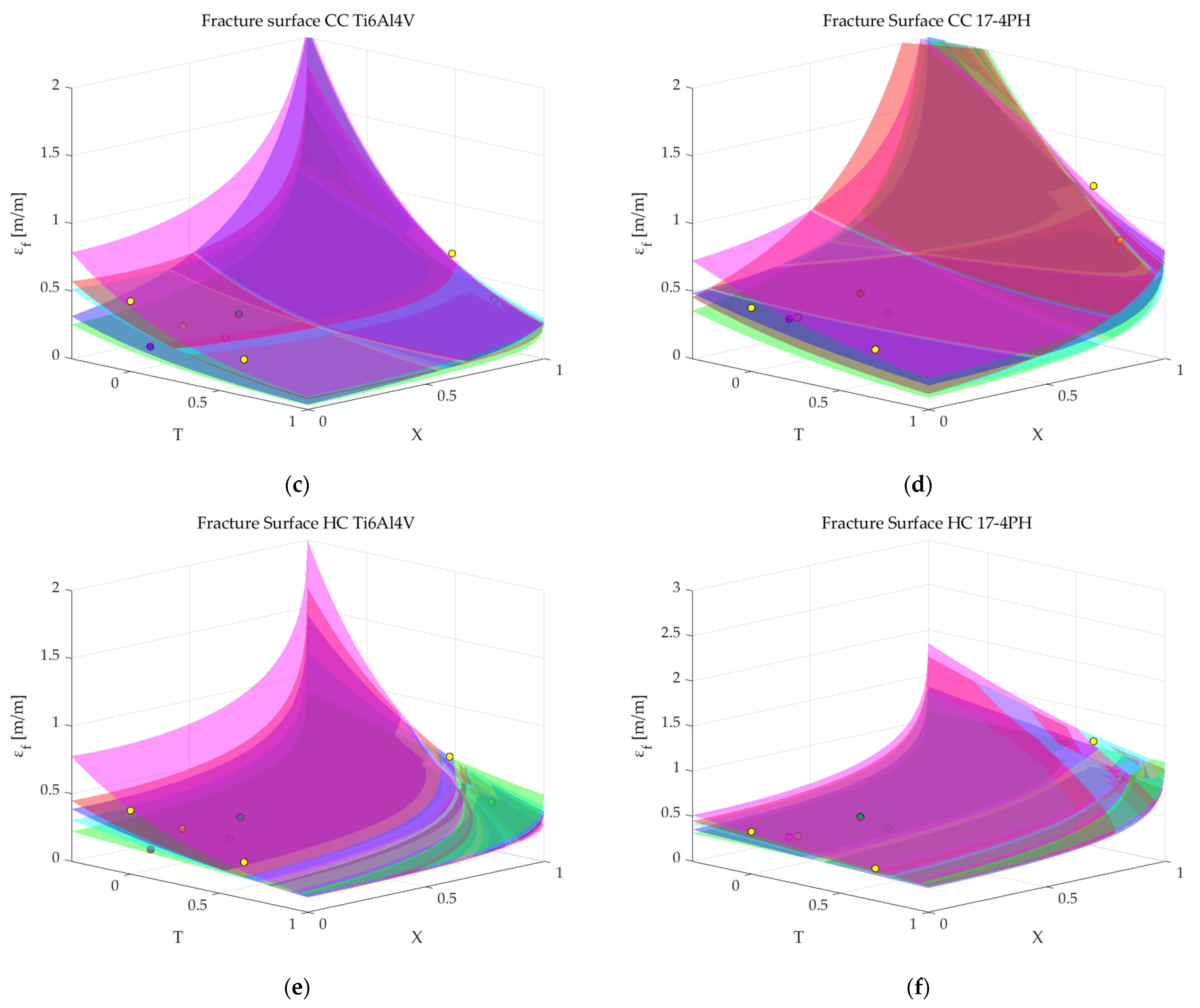 Applsci 15 03645 g021b