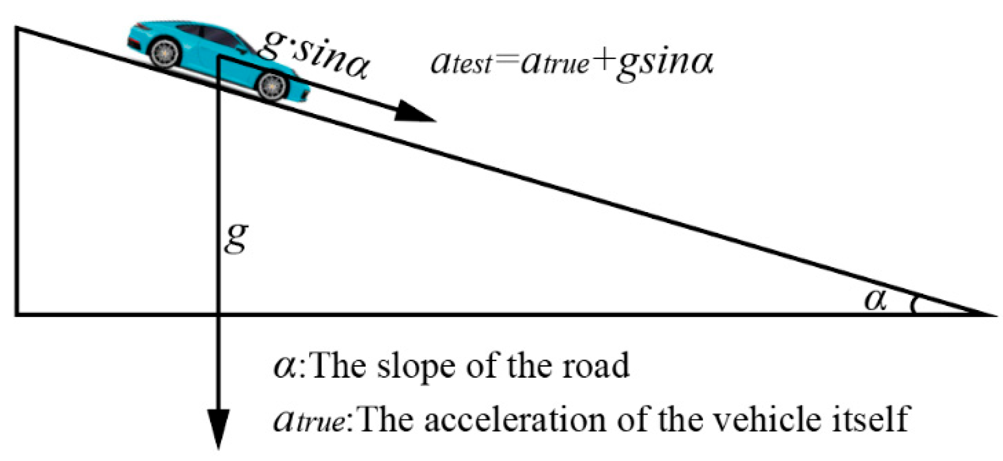 Applsci 15 03646 g005
