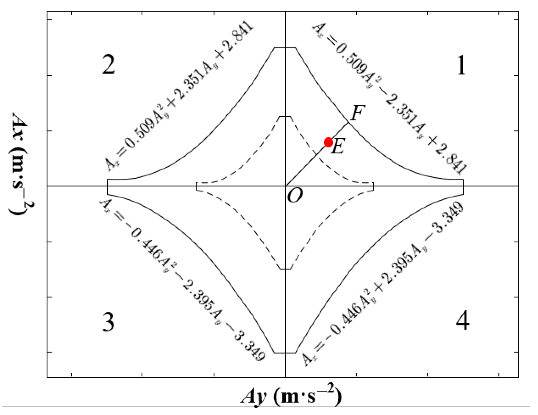 Applsci 15 03646 g009