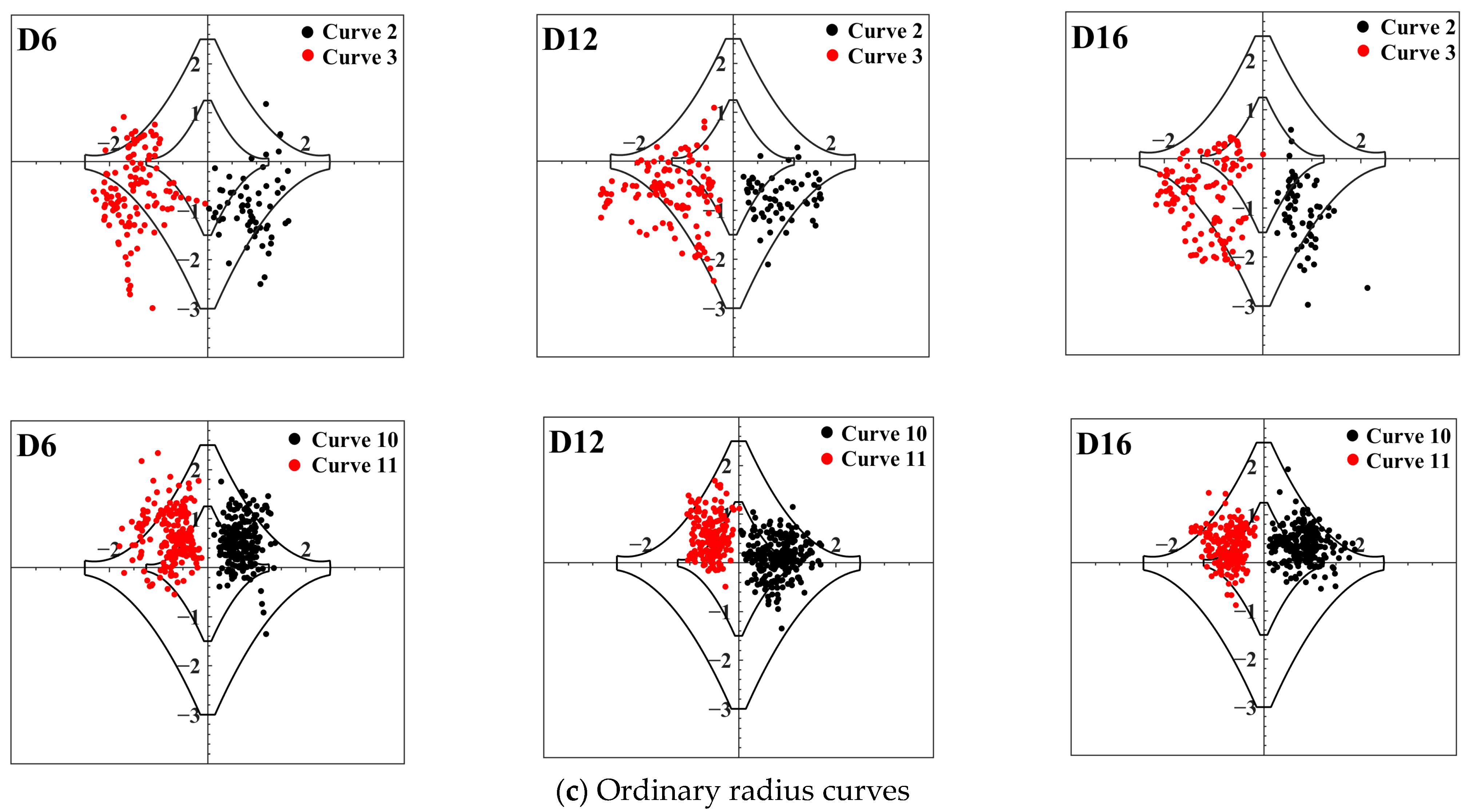 Applsci 15 03646 g010b
