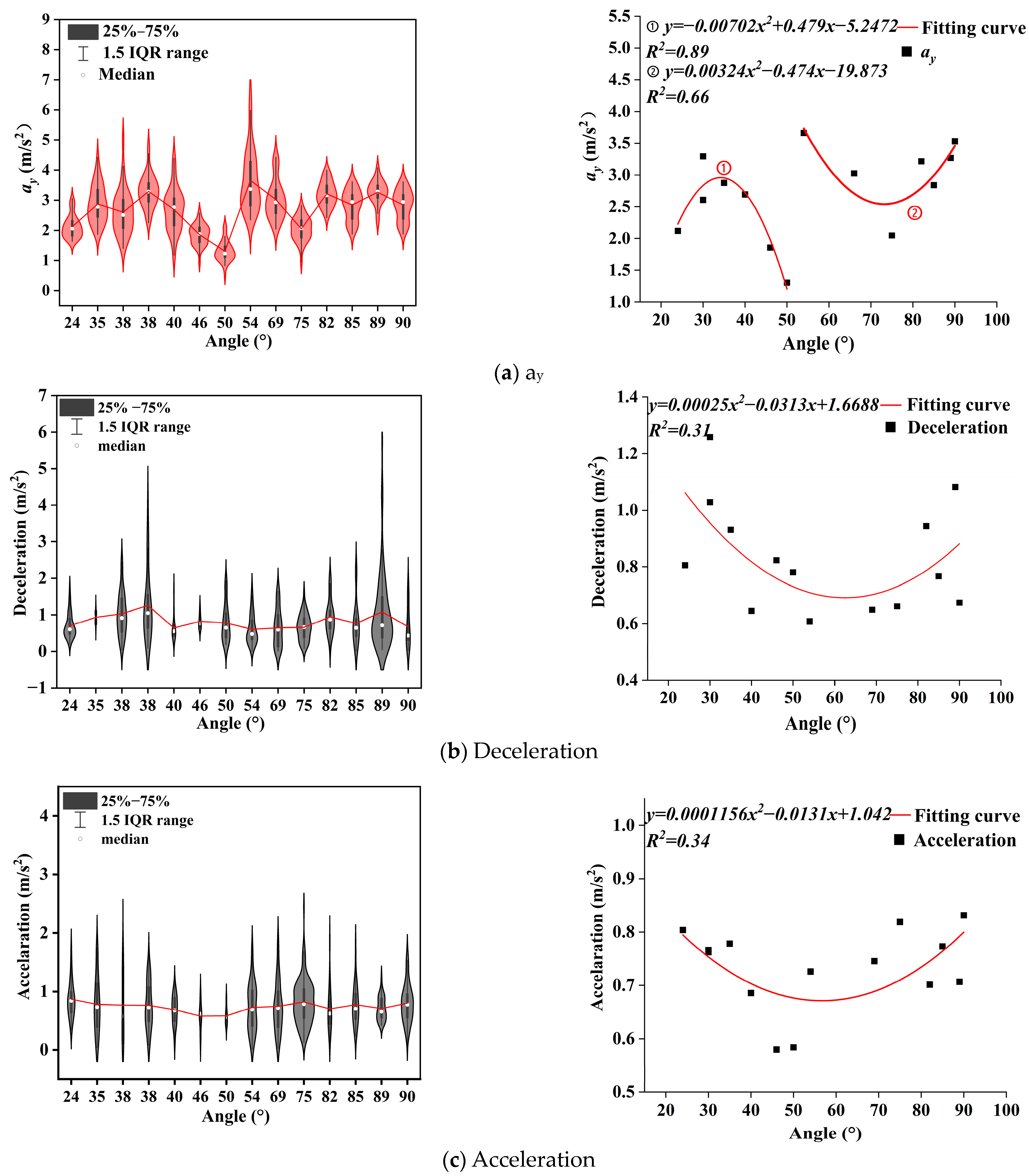 Applsci 15 03646 g013