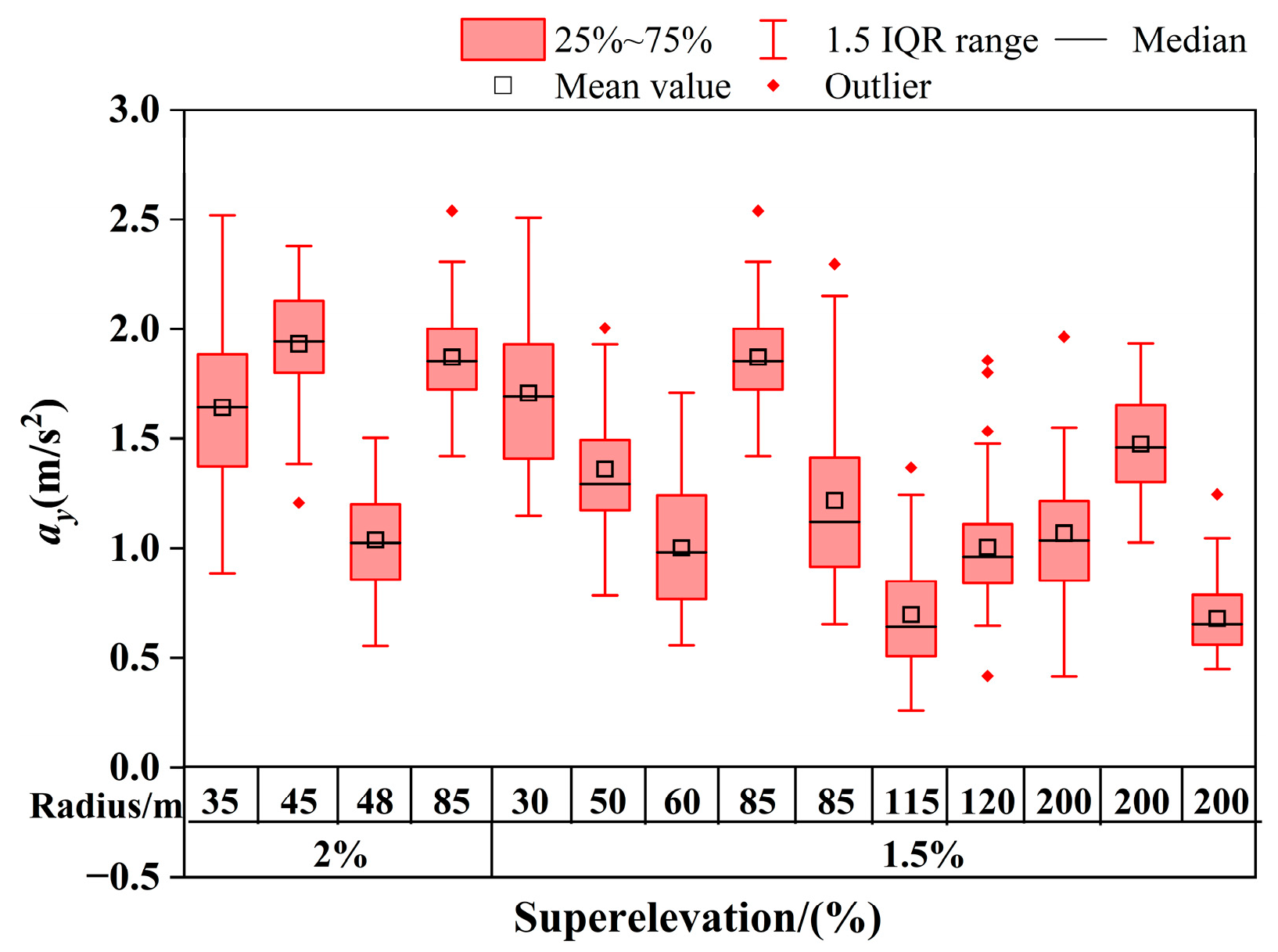 Applsci 15 03646 g014