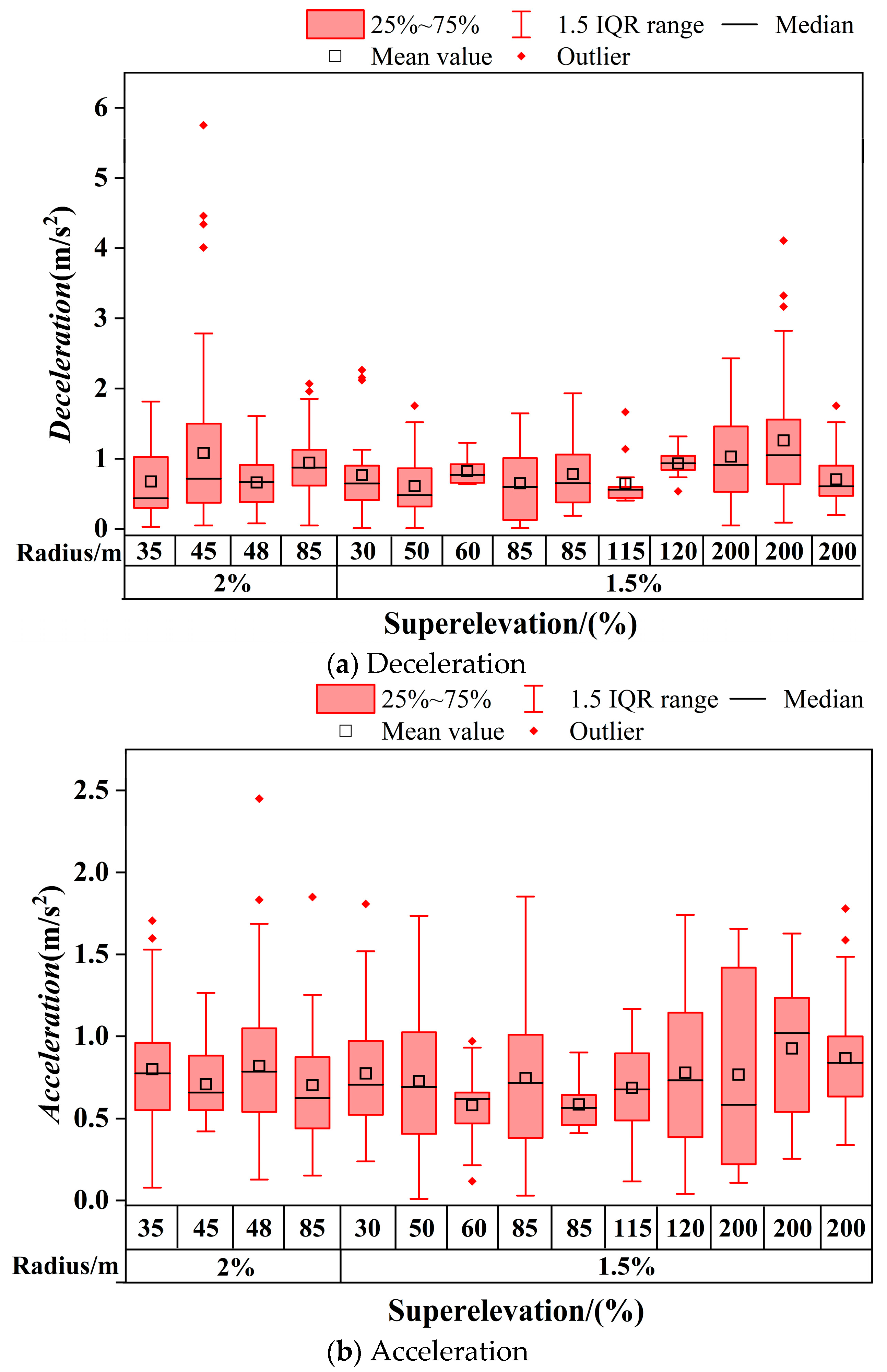 Applsci 15 03646 g015