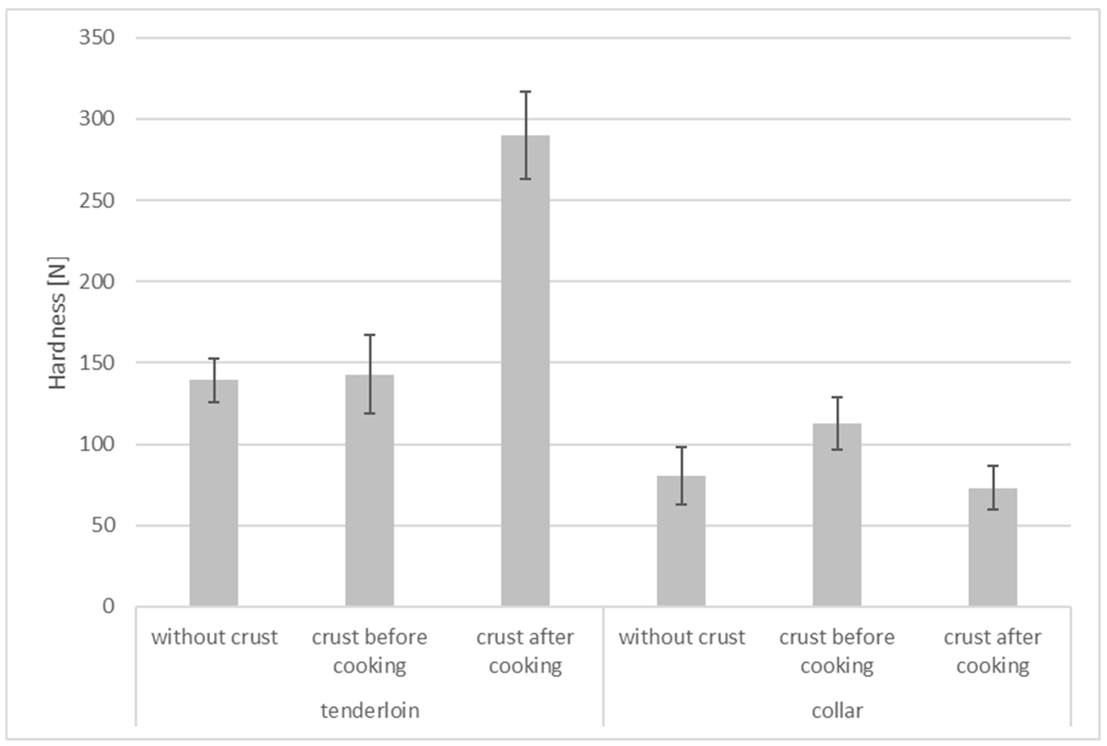 Applsci 15 03647 g001